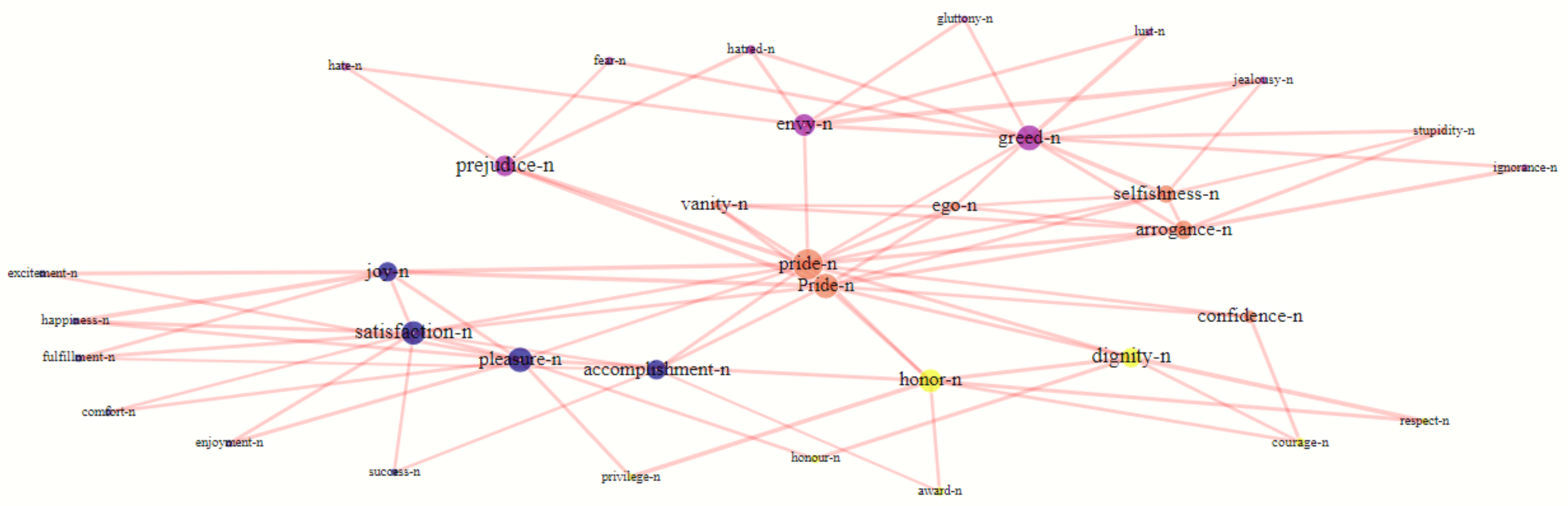 Mathematics 09 01449 g003