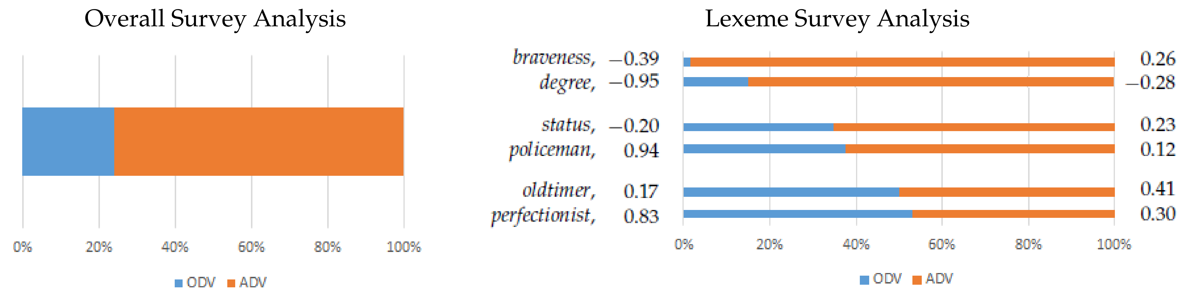 Mathematics 09 01449 g008