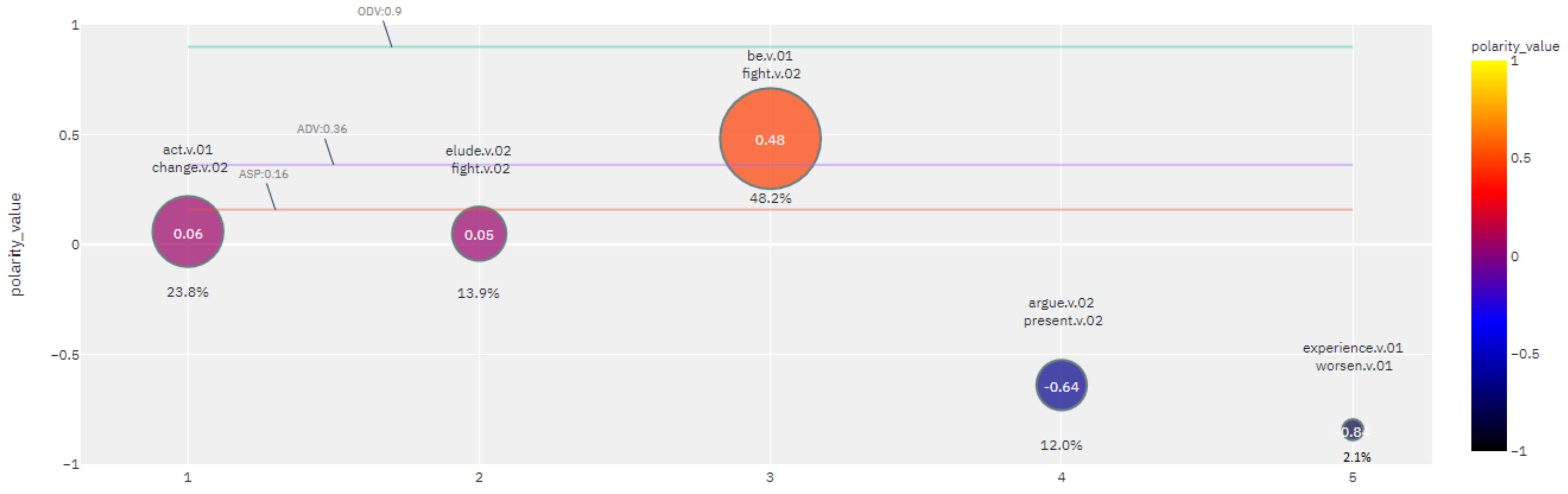 Mathematics 09 01449 g009