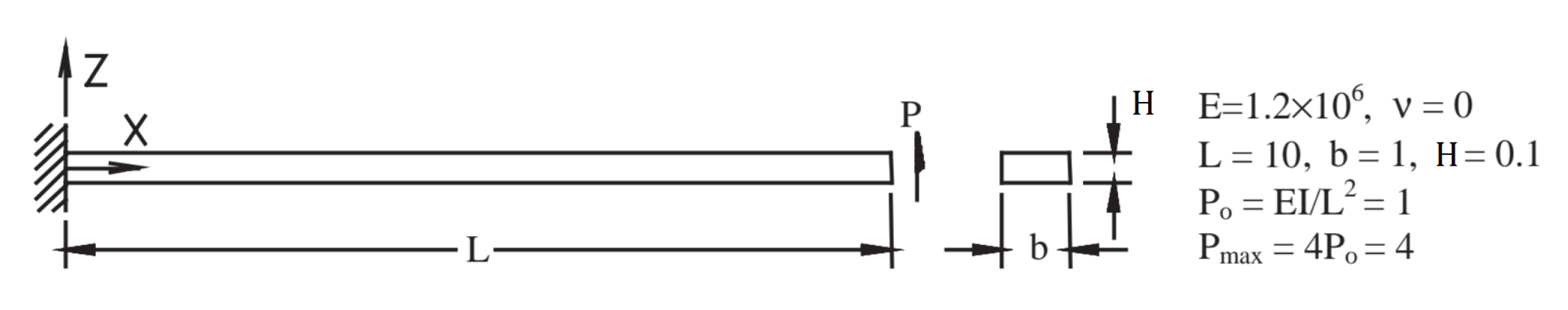 Mathematics 09 01450 g002