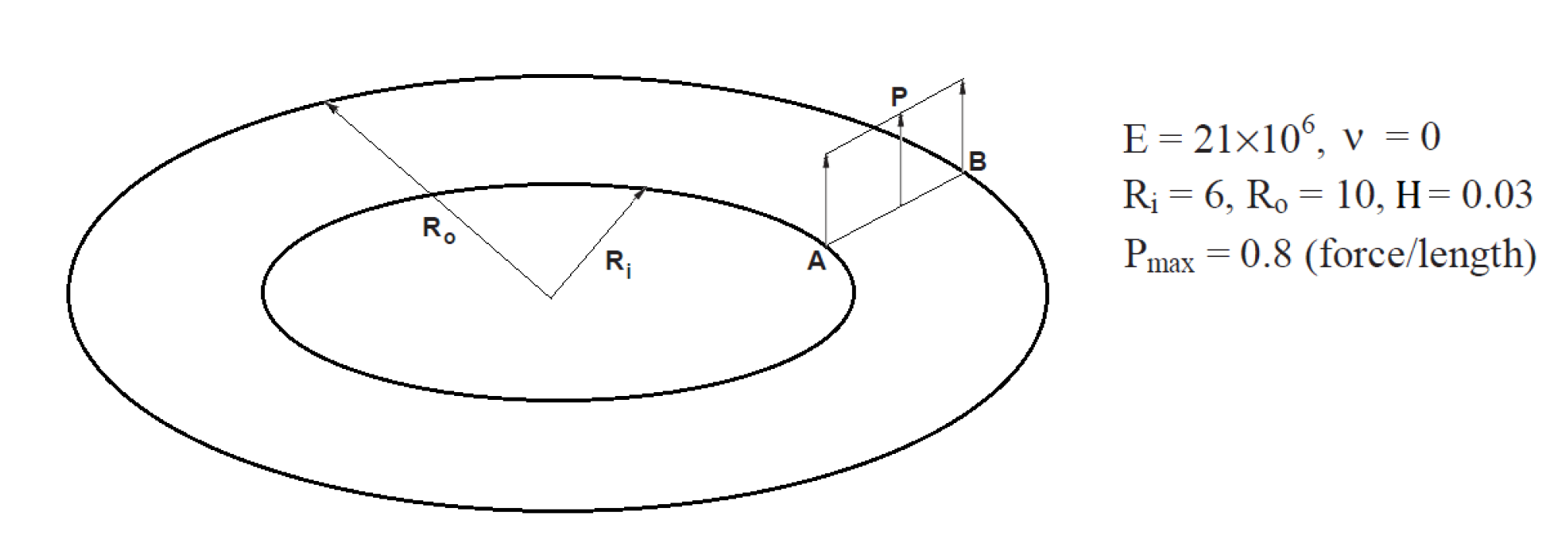 Mathematics 09 01450 g005