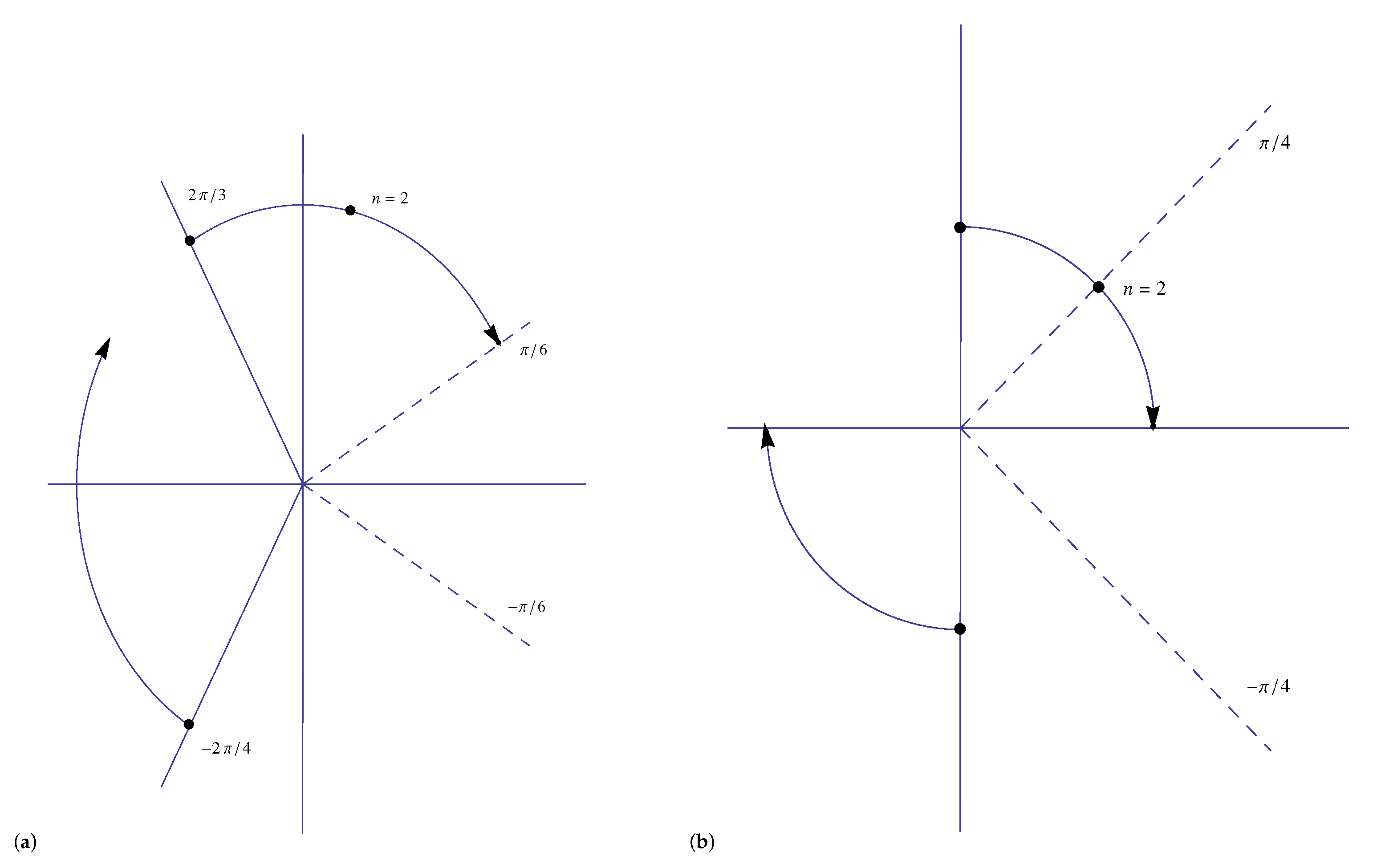 Mathematics 09 01454 g001a