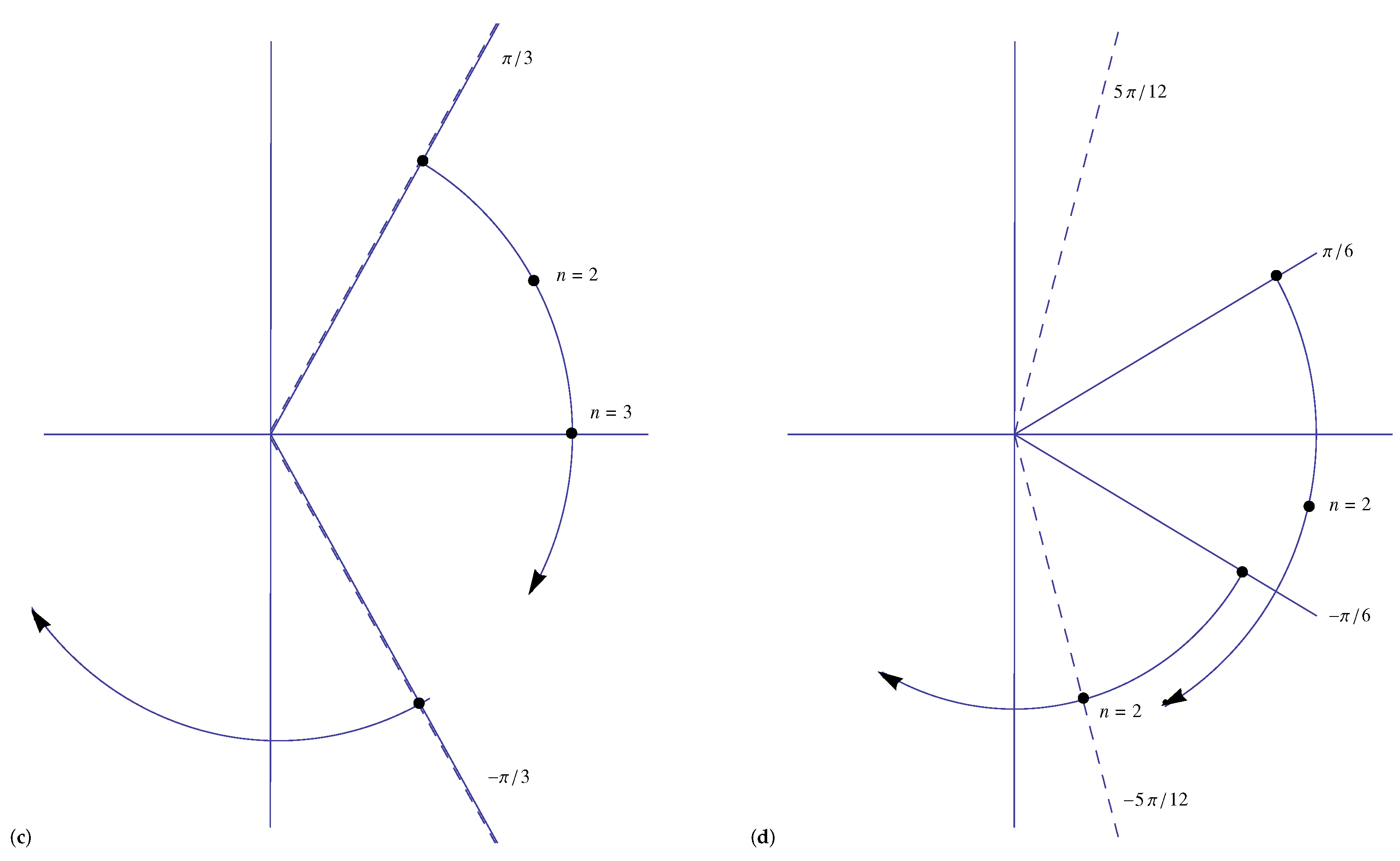 Mathematics 09 01454 g001b