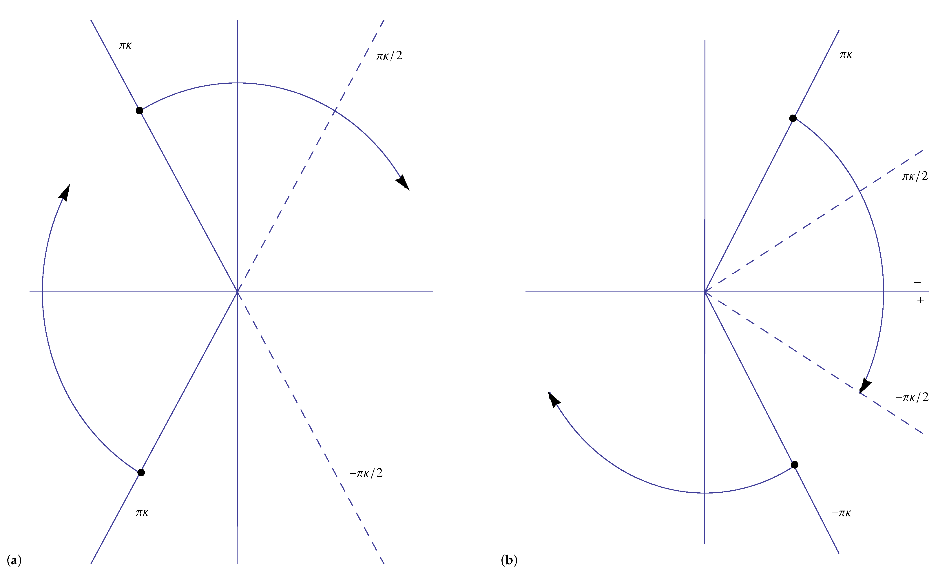 Mathematics 09 01454 g002