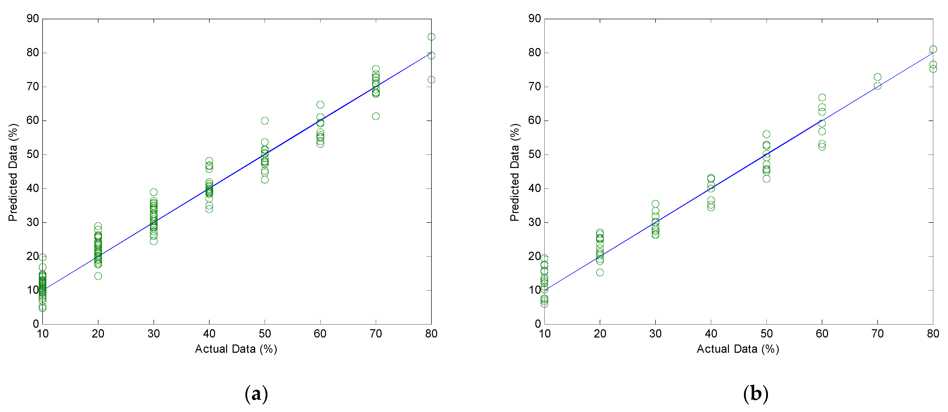 Mathematics 09 01460 g012 Mathematics 09 01460 g012