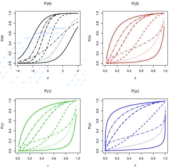 Mathematics 09 01465 g0a1 550