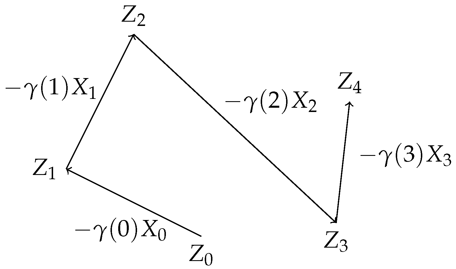 Mathematics 09 01470 g001