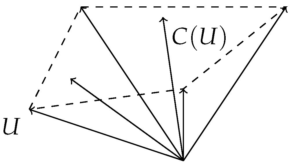Mathematics 09 01470 g002