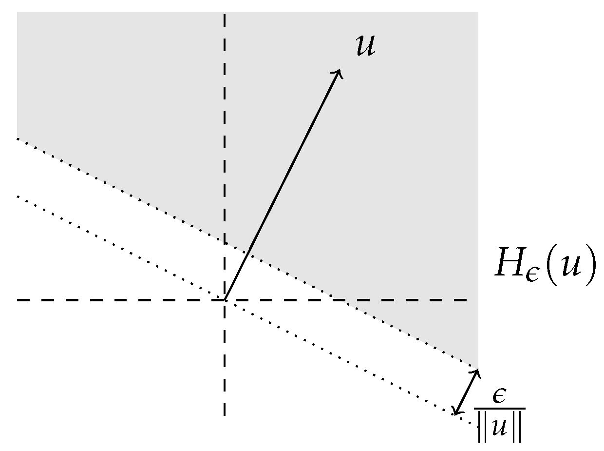 Mathematics 09 01470 g003