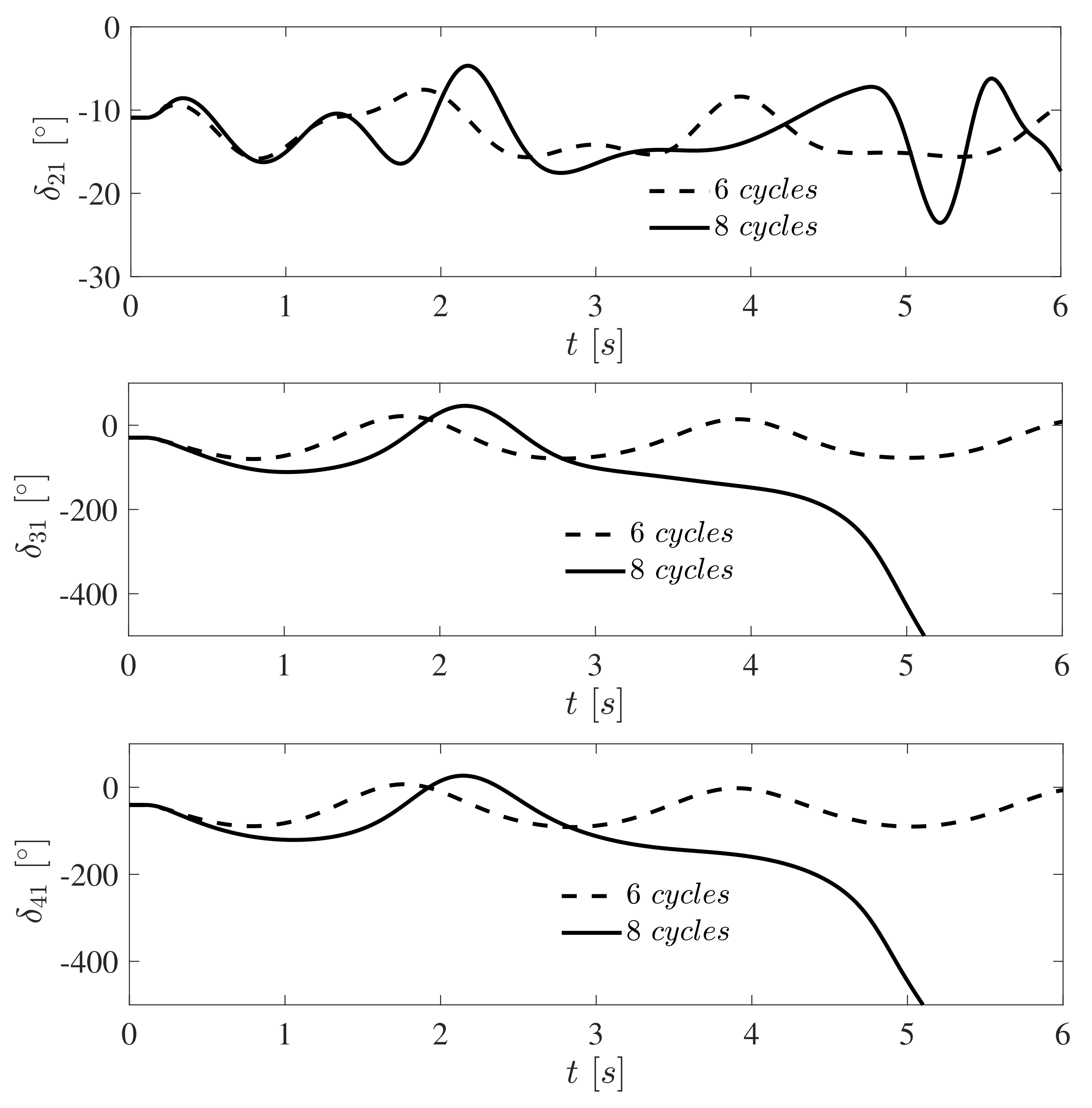 Mathematics 09 01474 g005