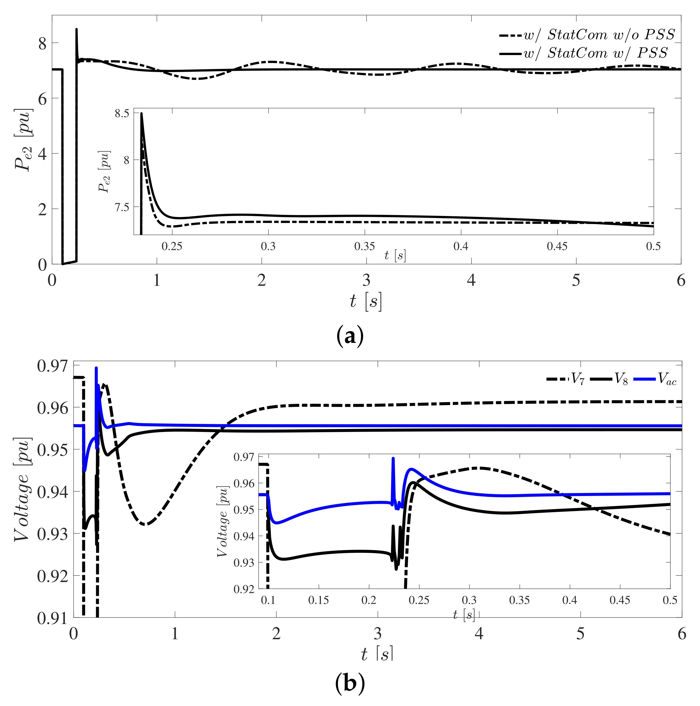 Mathematics 09 01474 g007