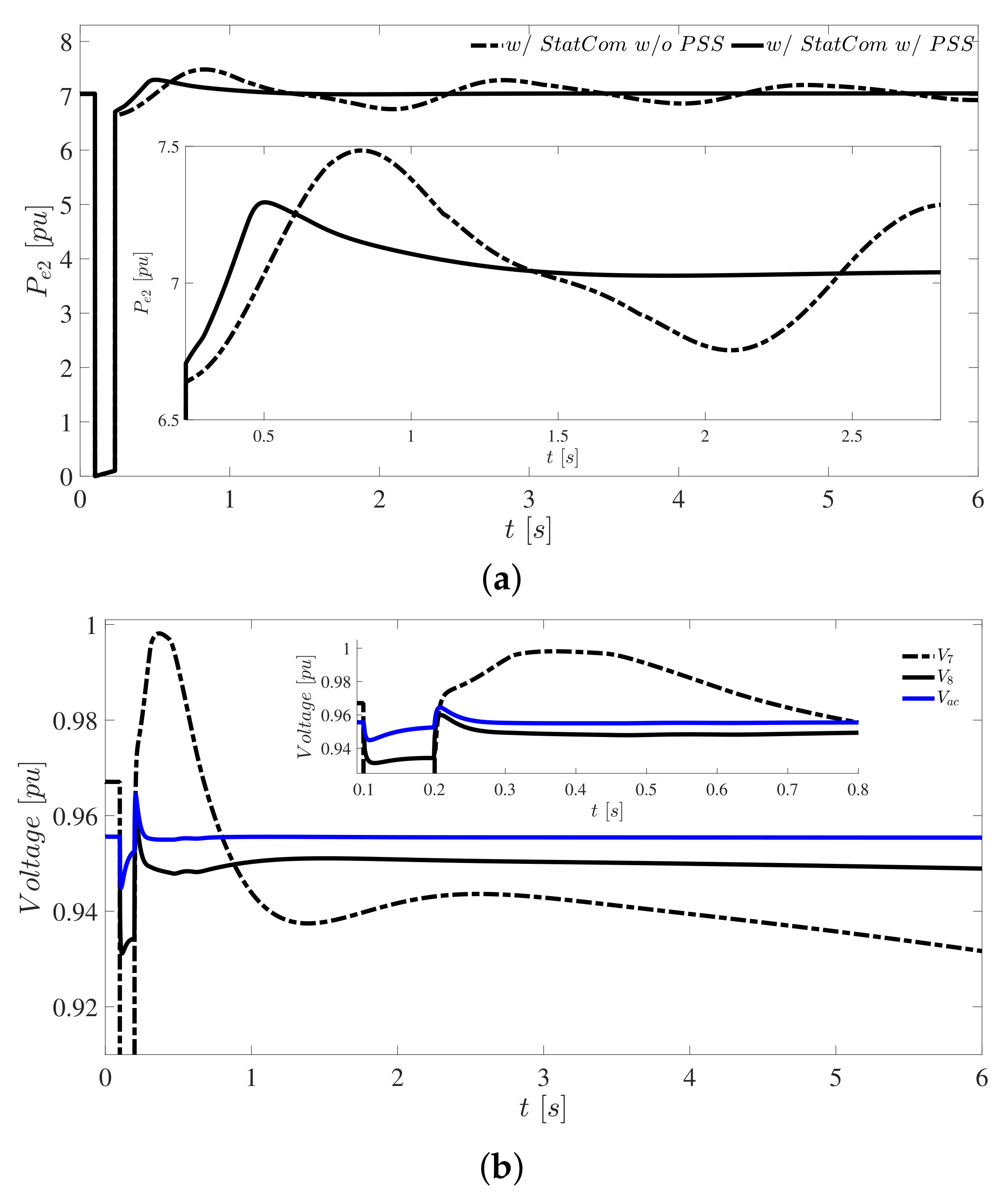Mathematics 09 01474 g009