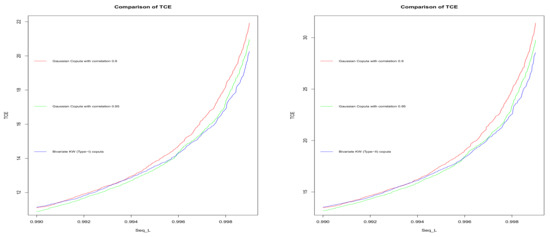 Mathematics 09 01478 g0a1 550