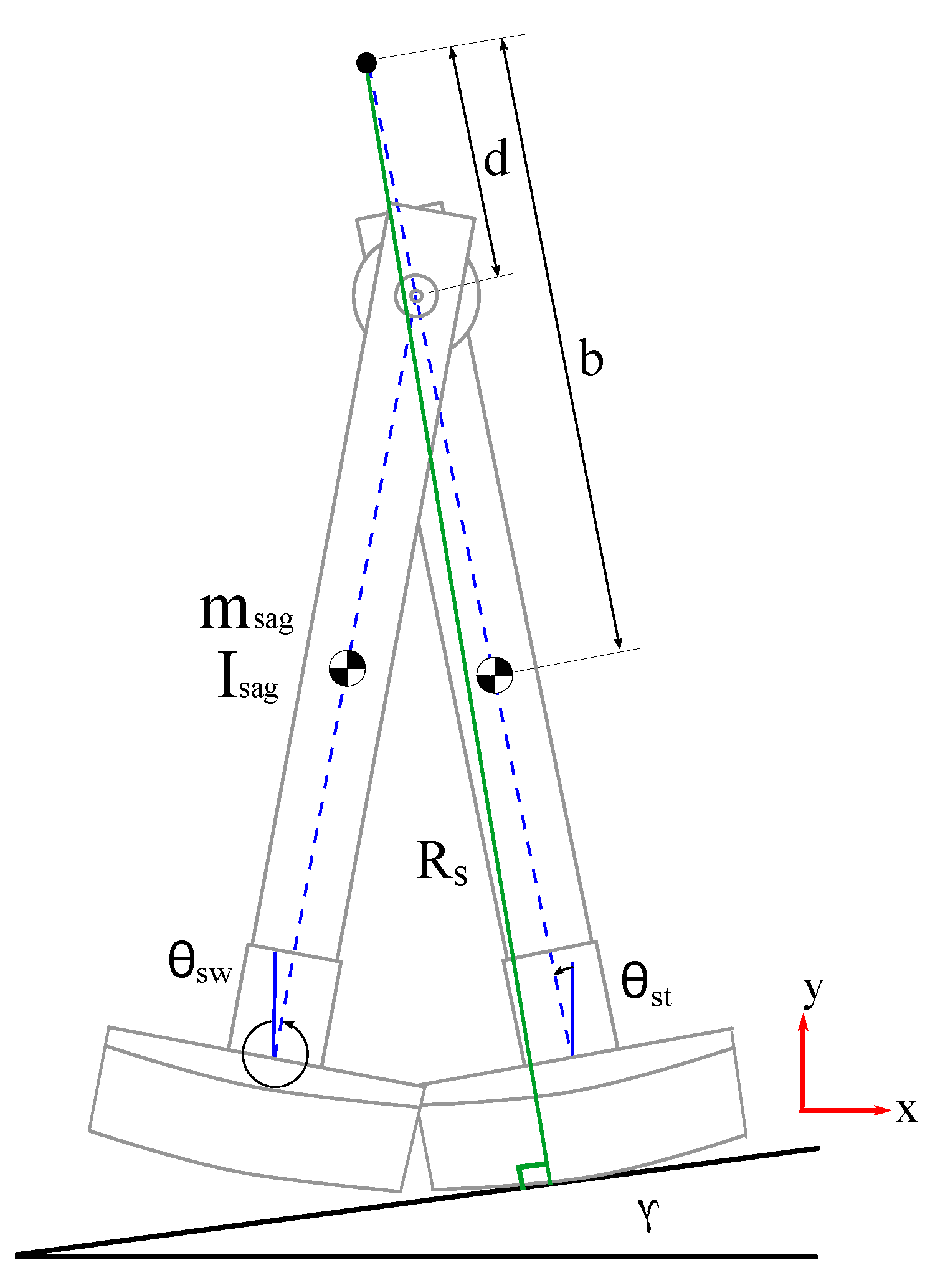 Mathematics 09 01482 g001