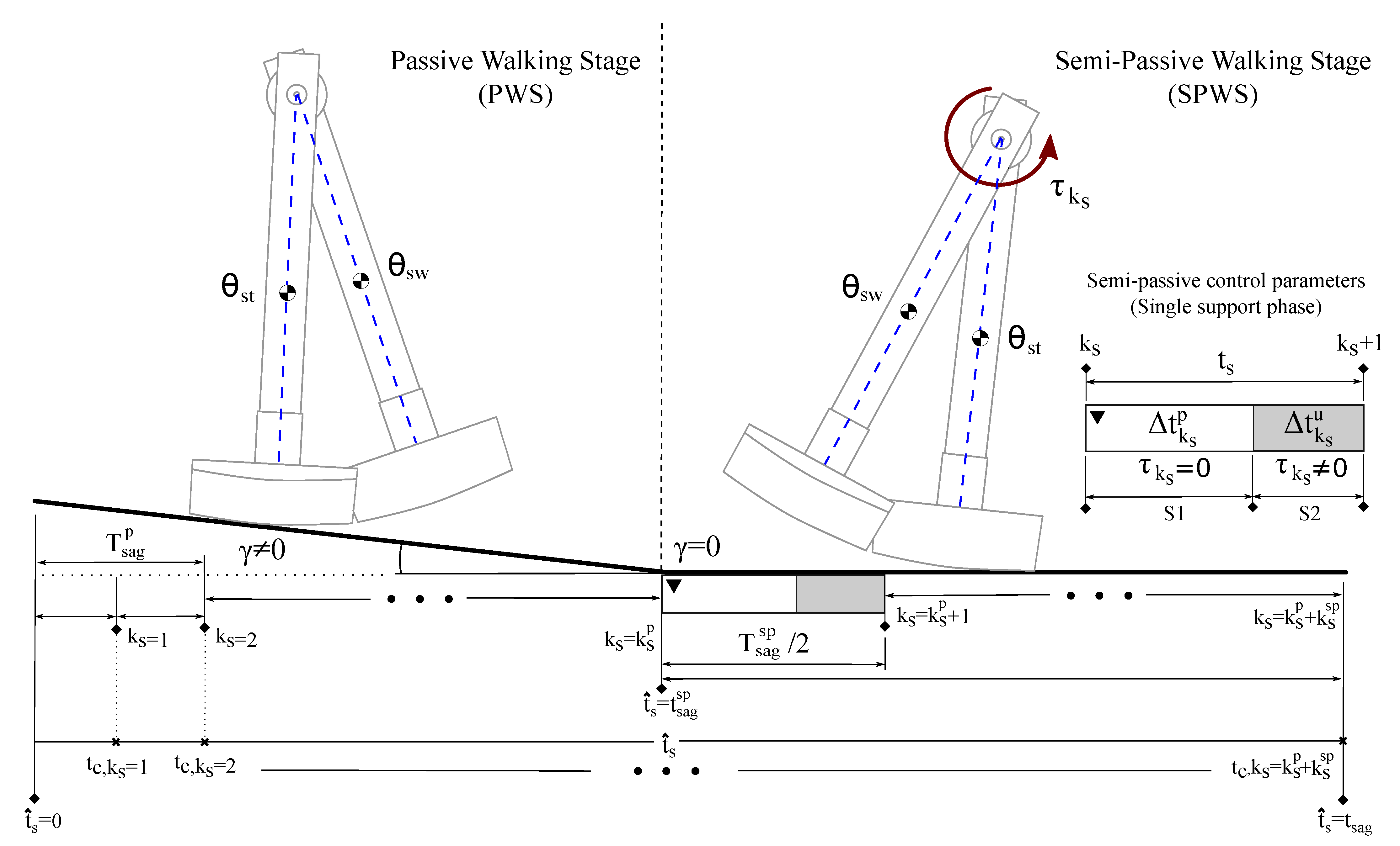 Mathematics 09 01482 g003