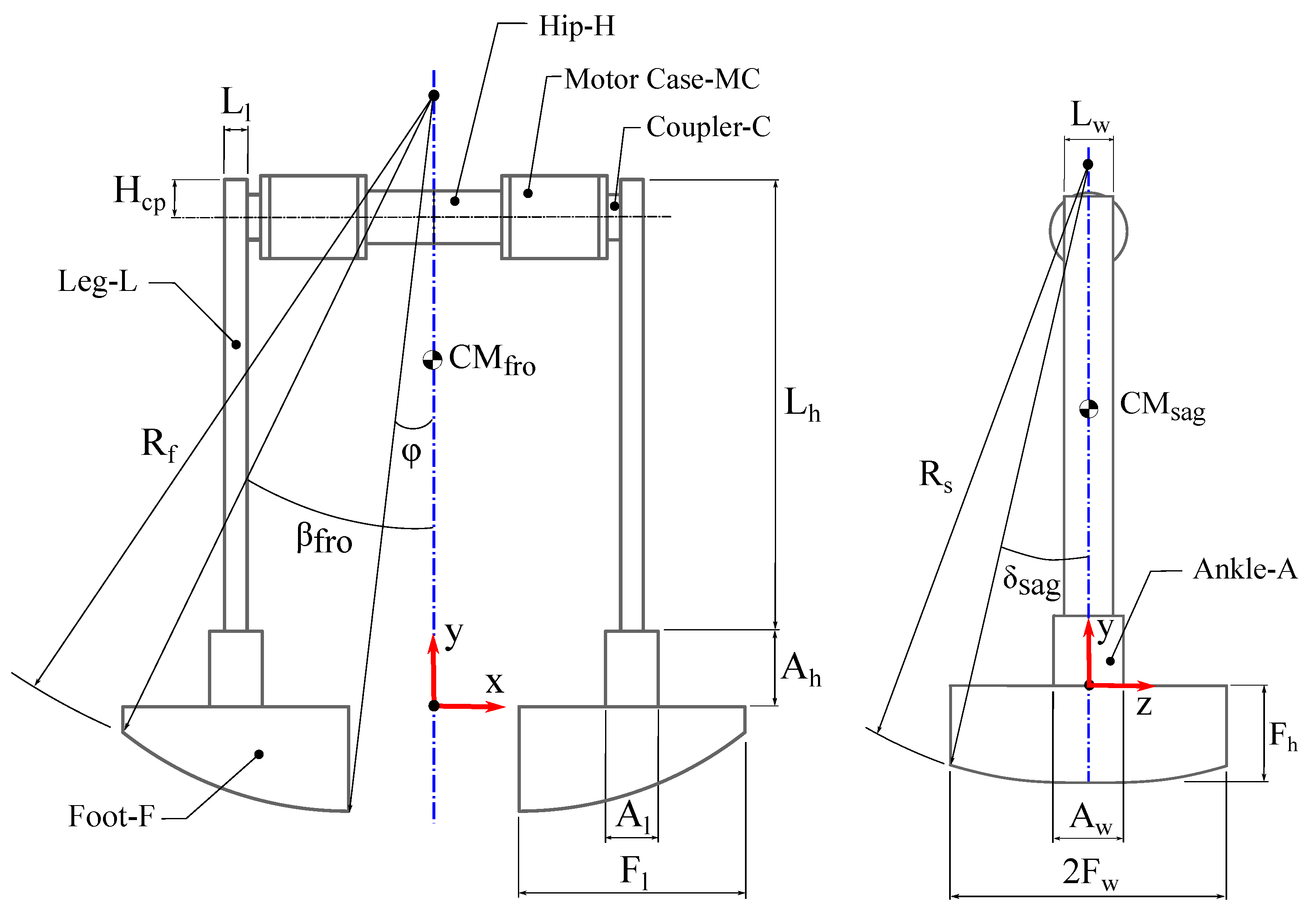 Mathematics 09 01482 g004