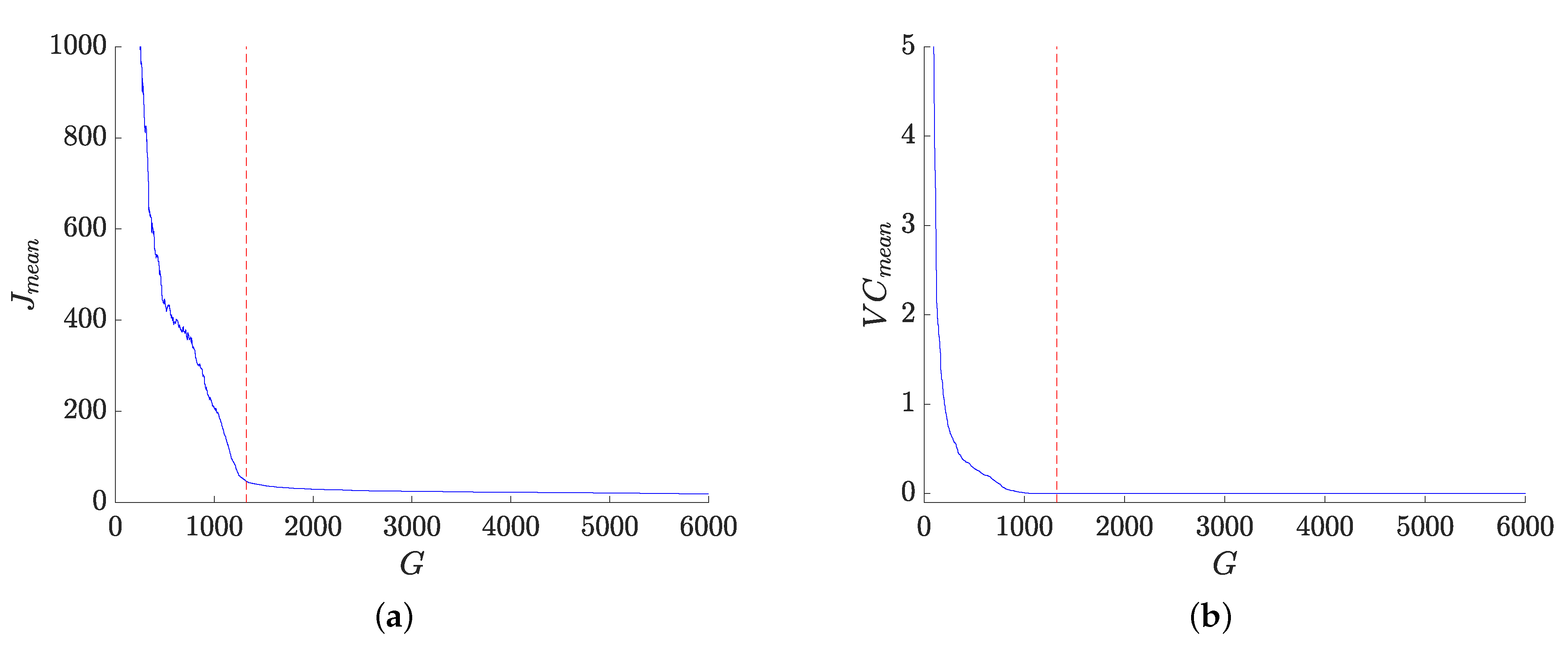 Mathematics 09 01482 g006