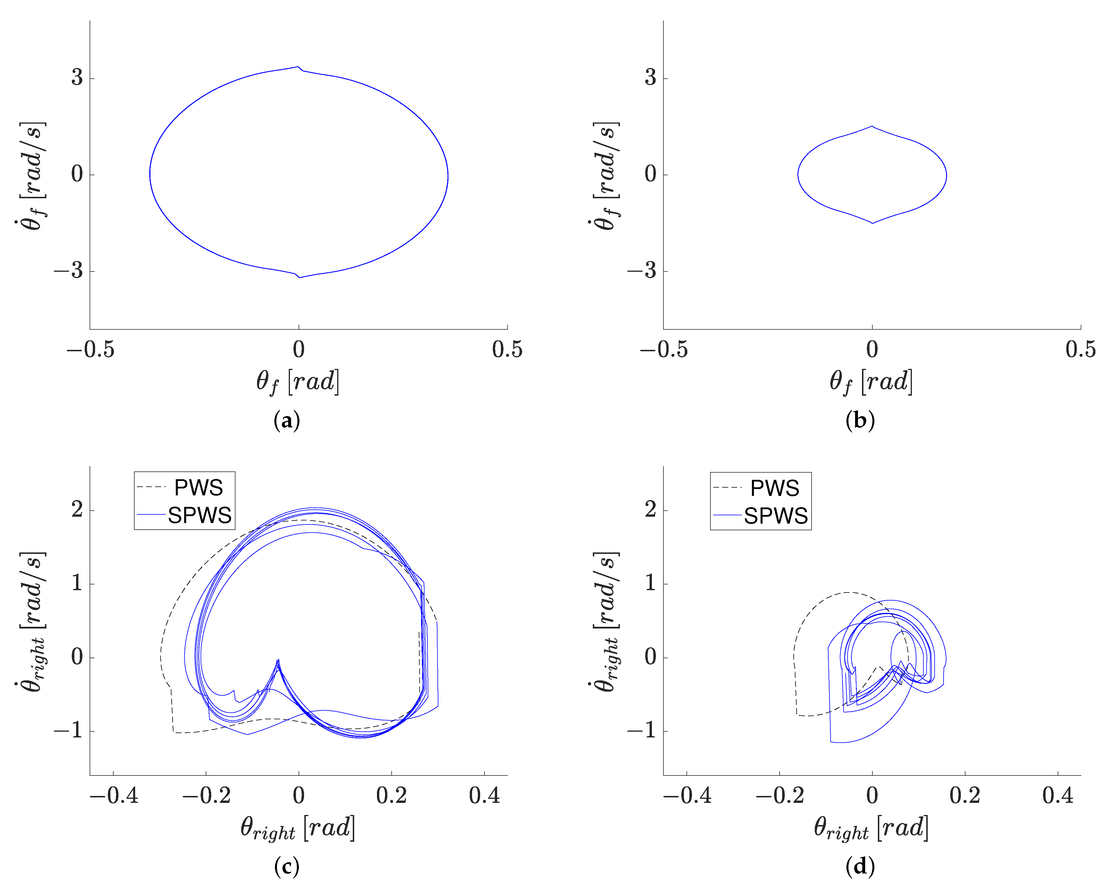 Mathematics 09 01482 g007