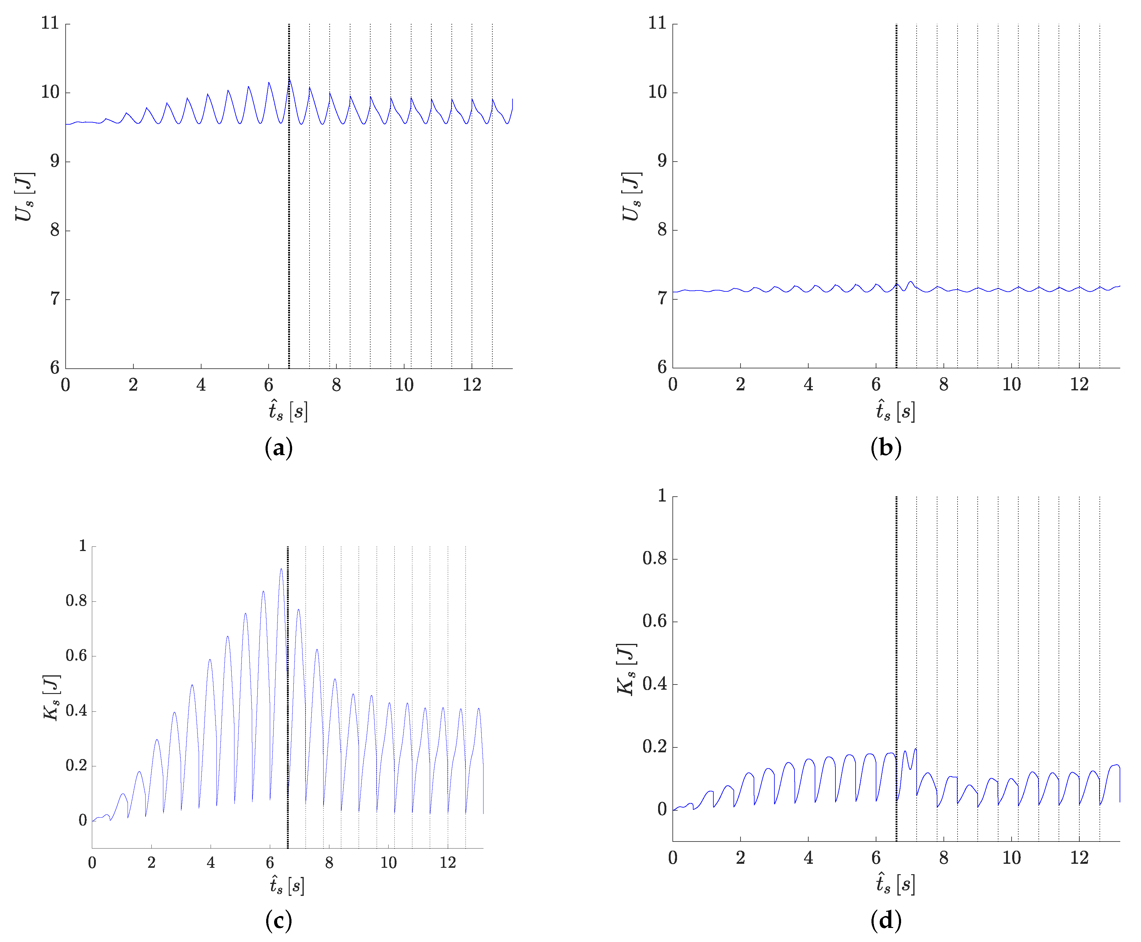 Mathematics 09 01482 g010