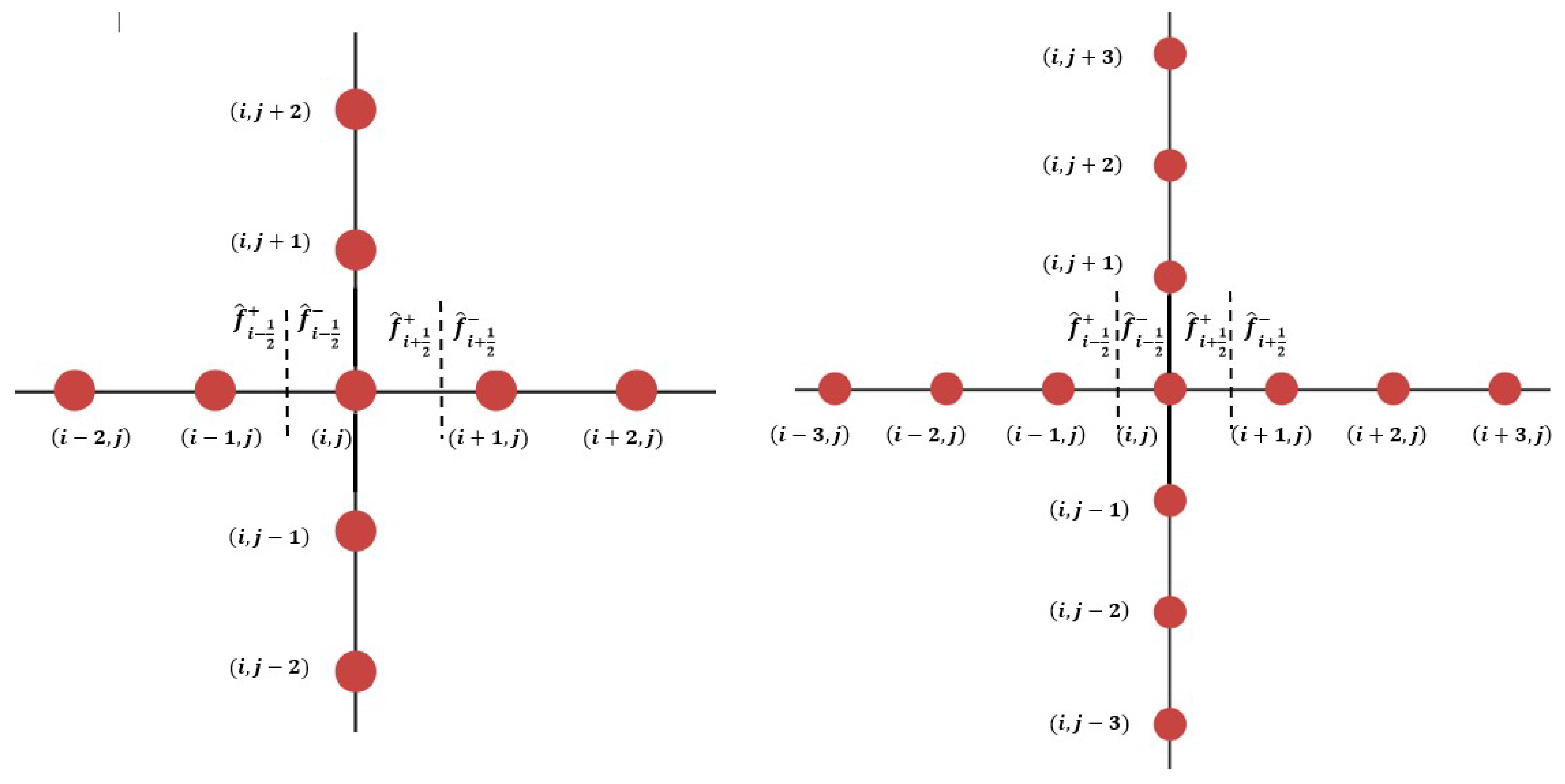 Mathematics 09 01483 g001