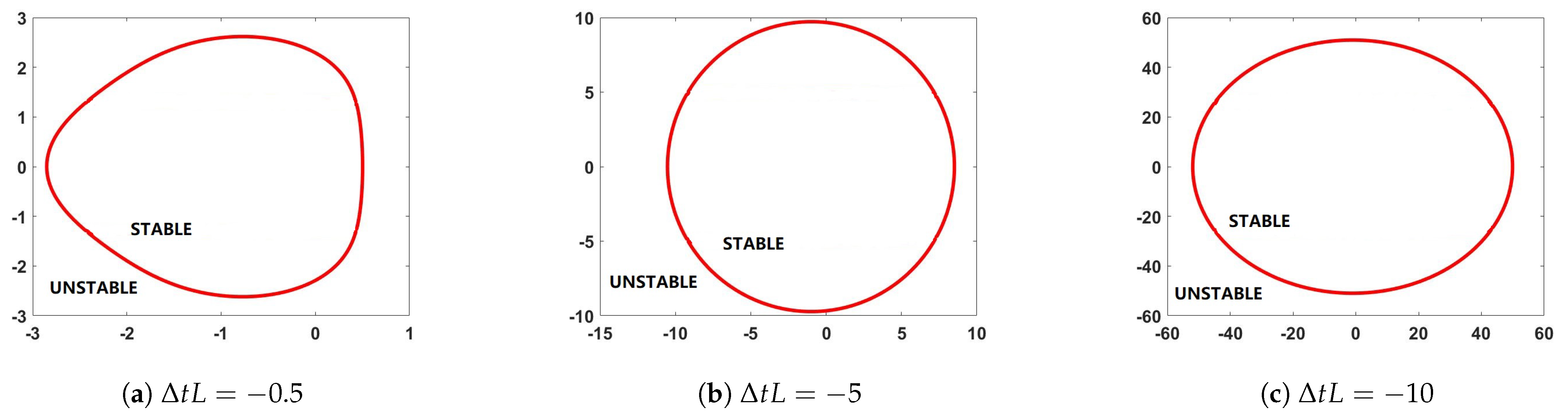 Mathematics 09 01483 g002