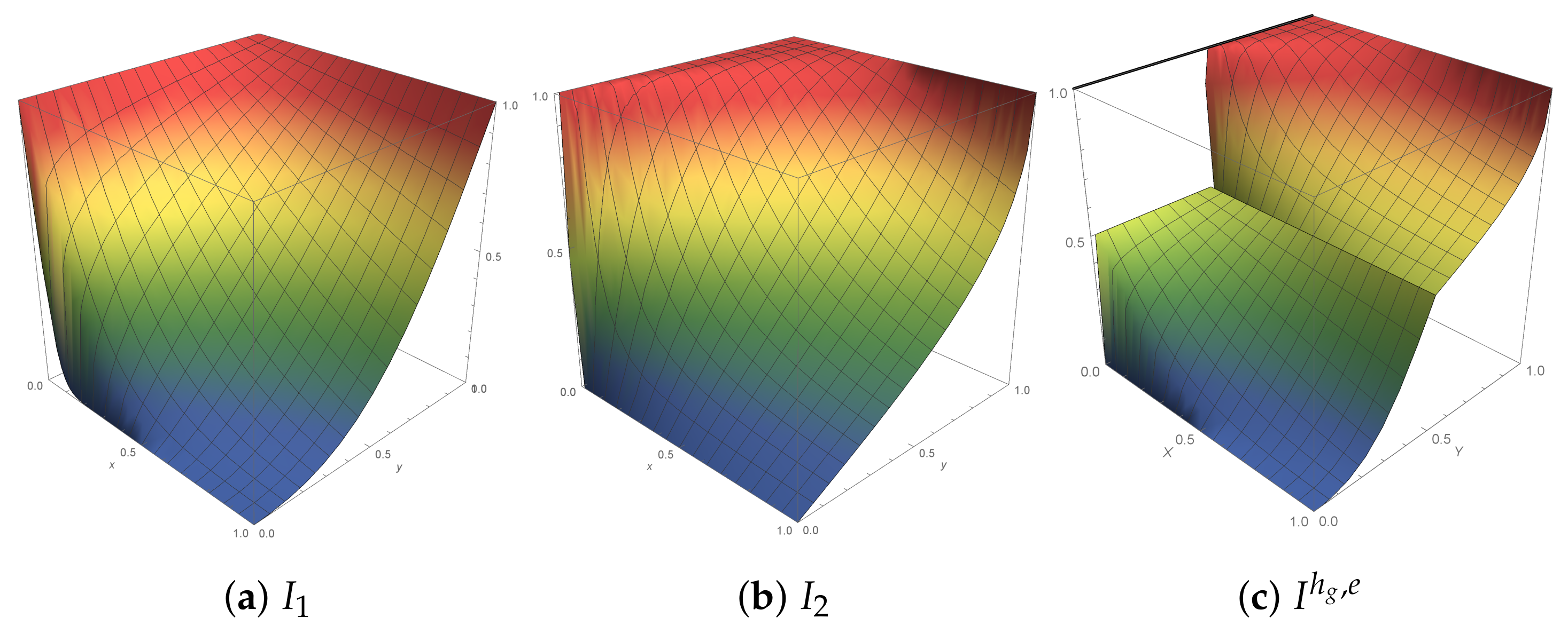 Mathematics 09 01490 g002