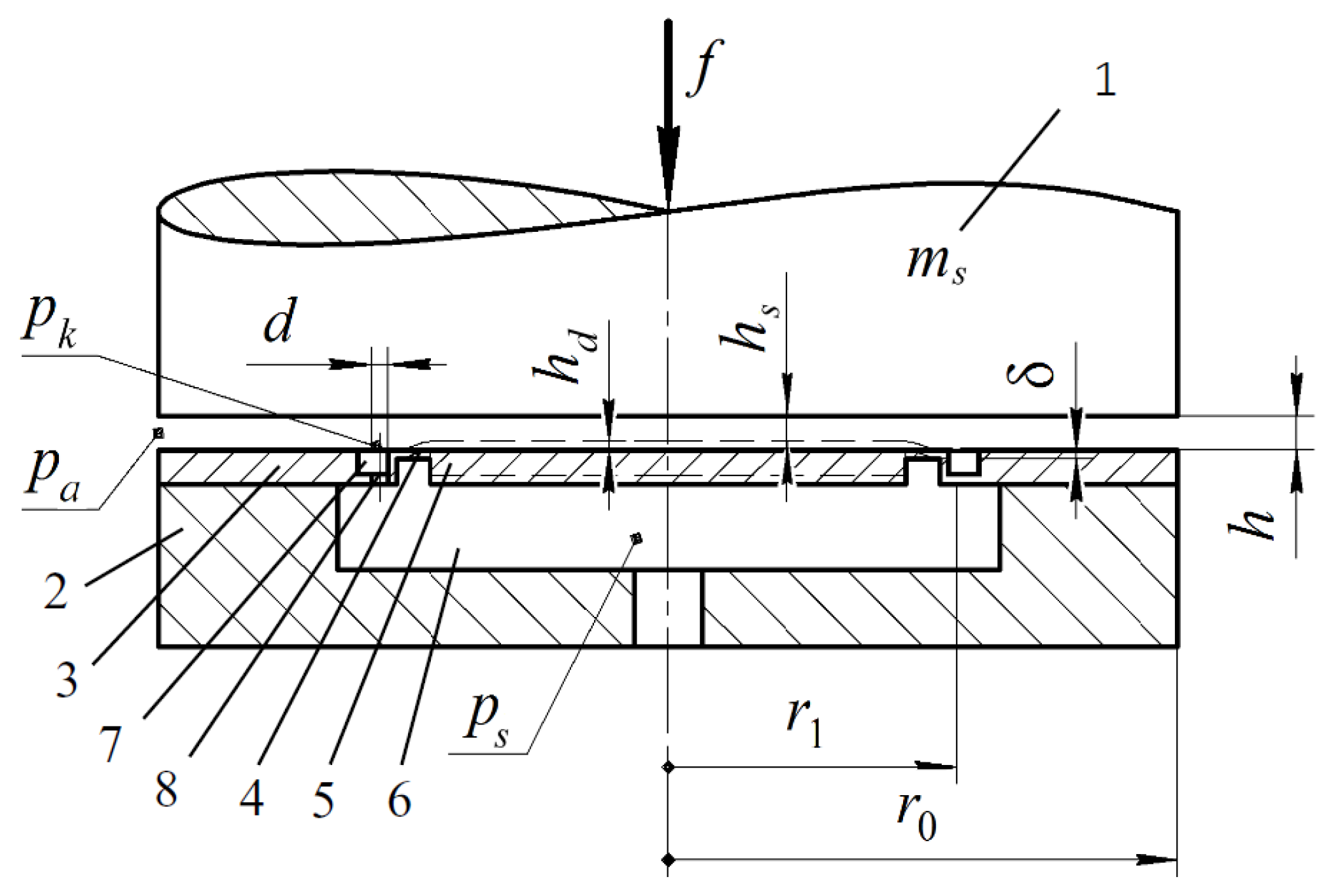Mathematics 09 01492 g001
