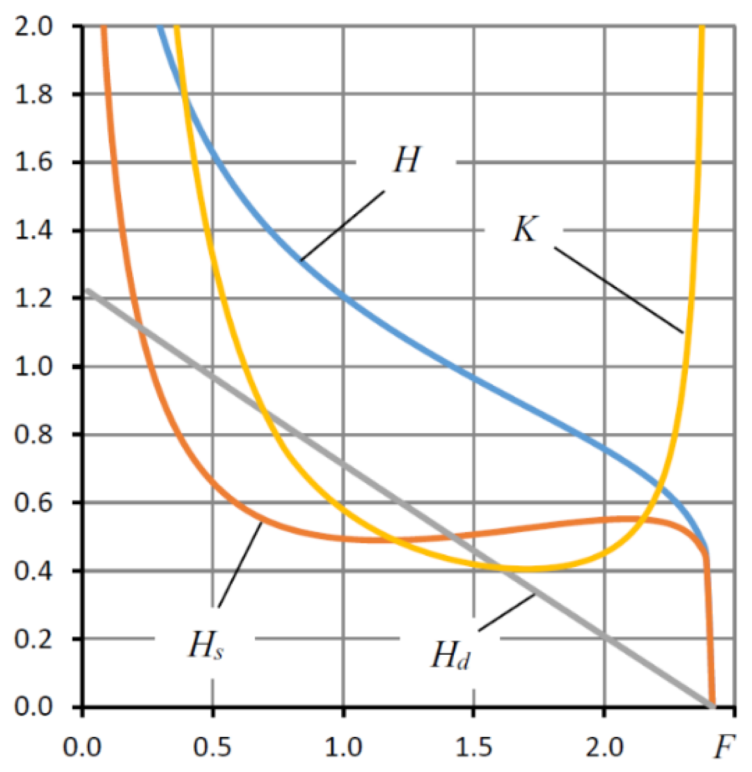 Mathematics 09 01492 g003