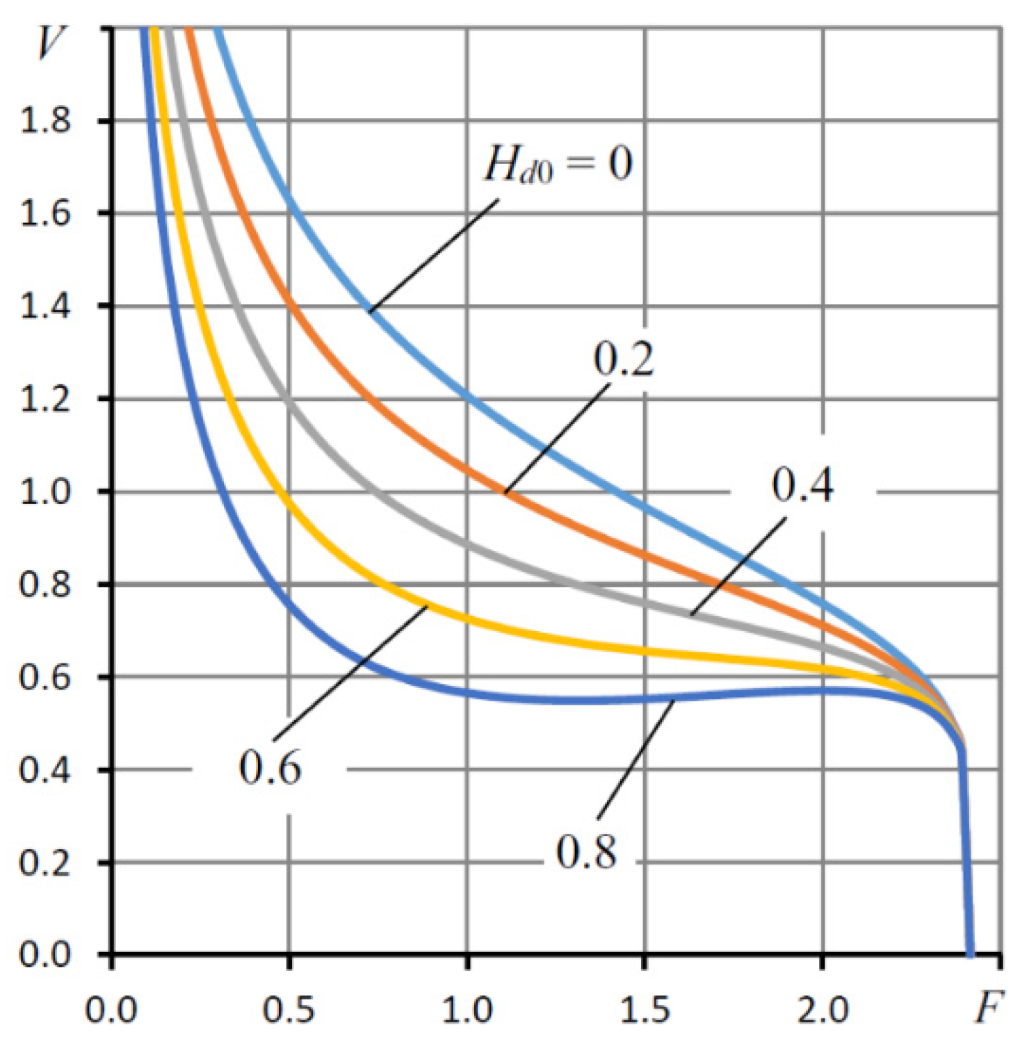 Mathematics 09 01492 g004
