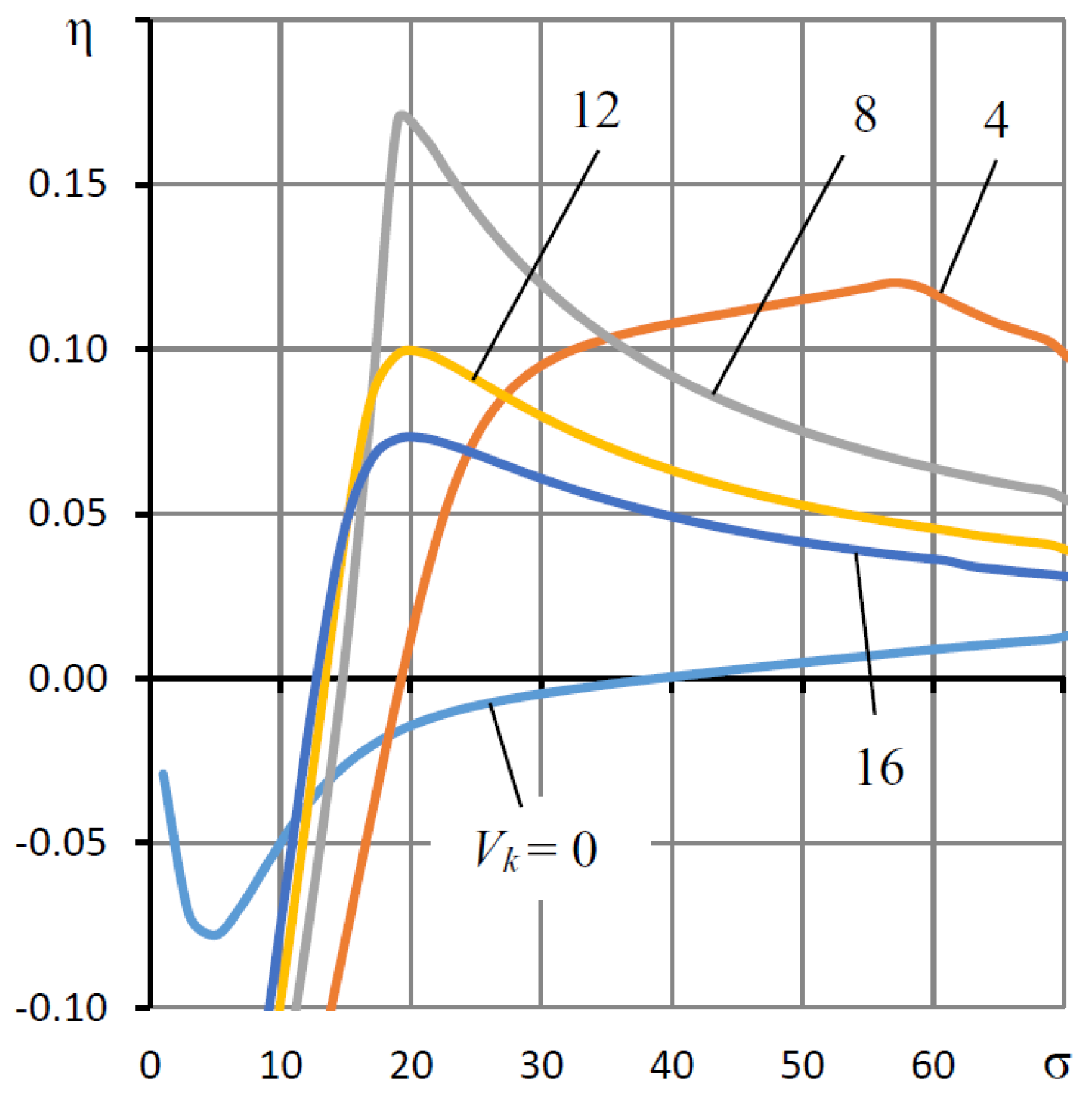Mathematics 09 01492 g007