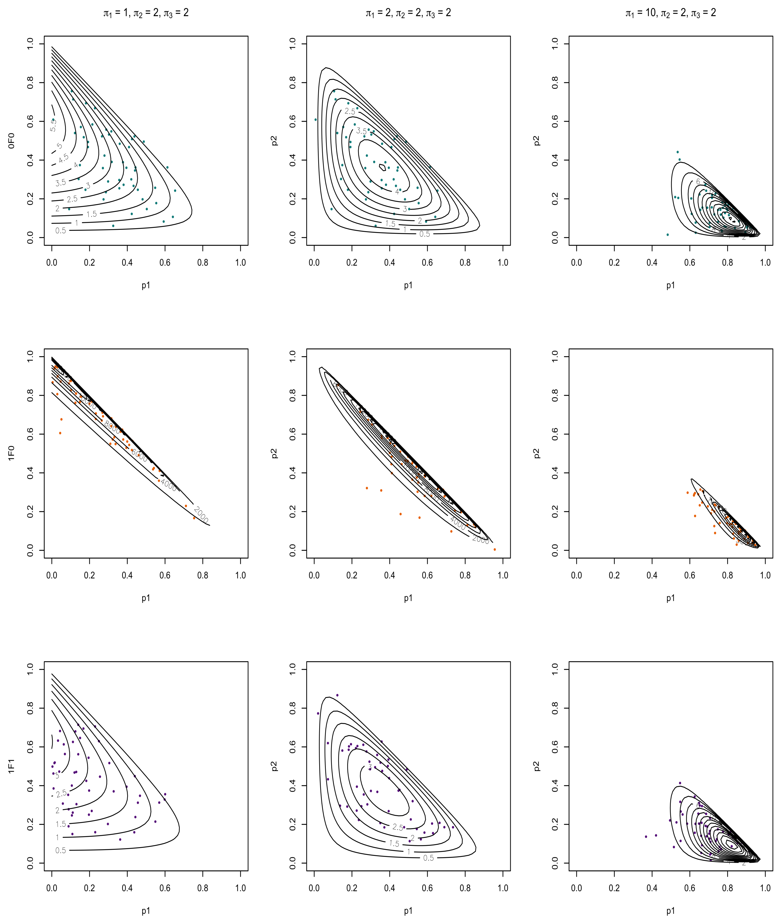 Mathematics 09 01493 g002