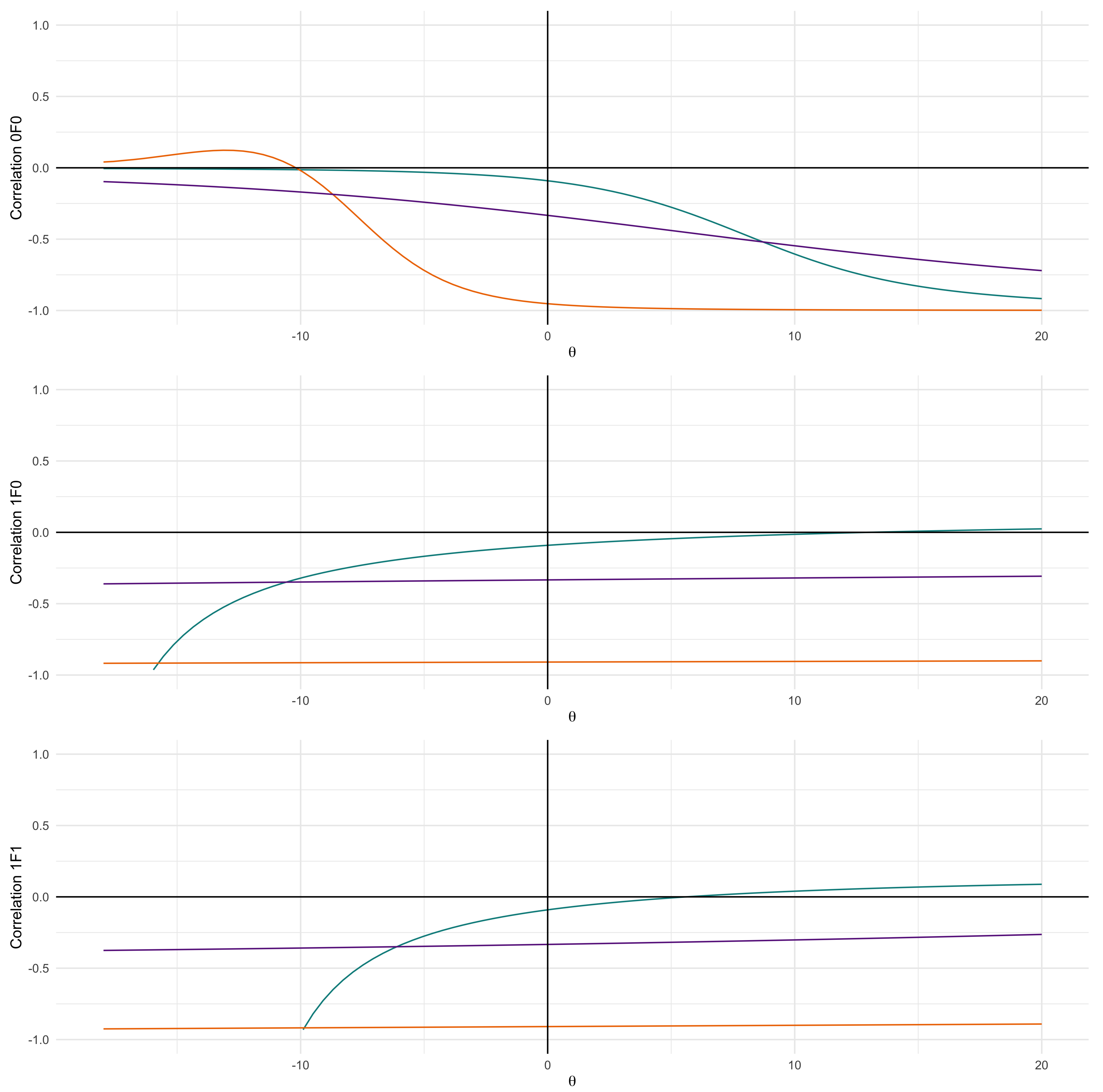 Mathematics 09 01493 g004