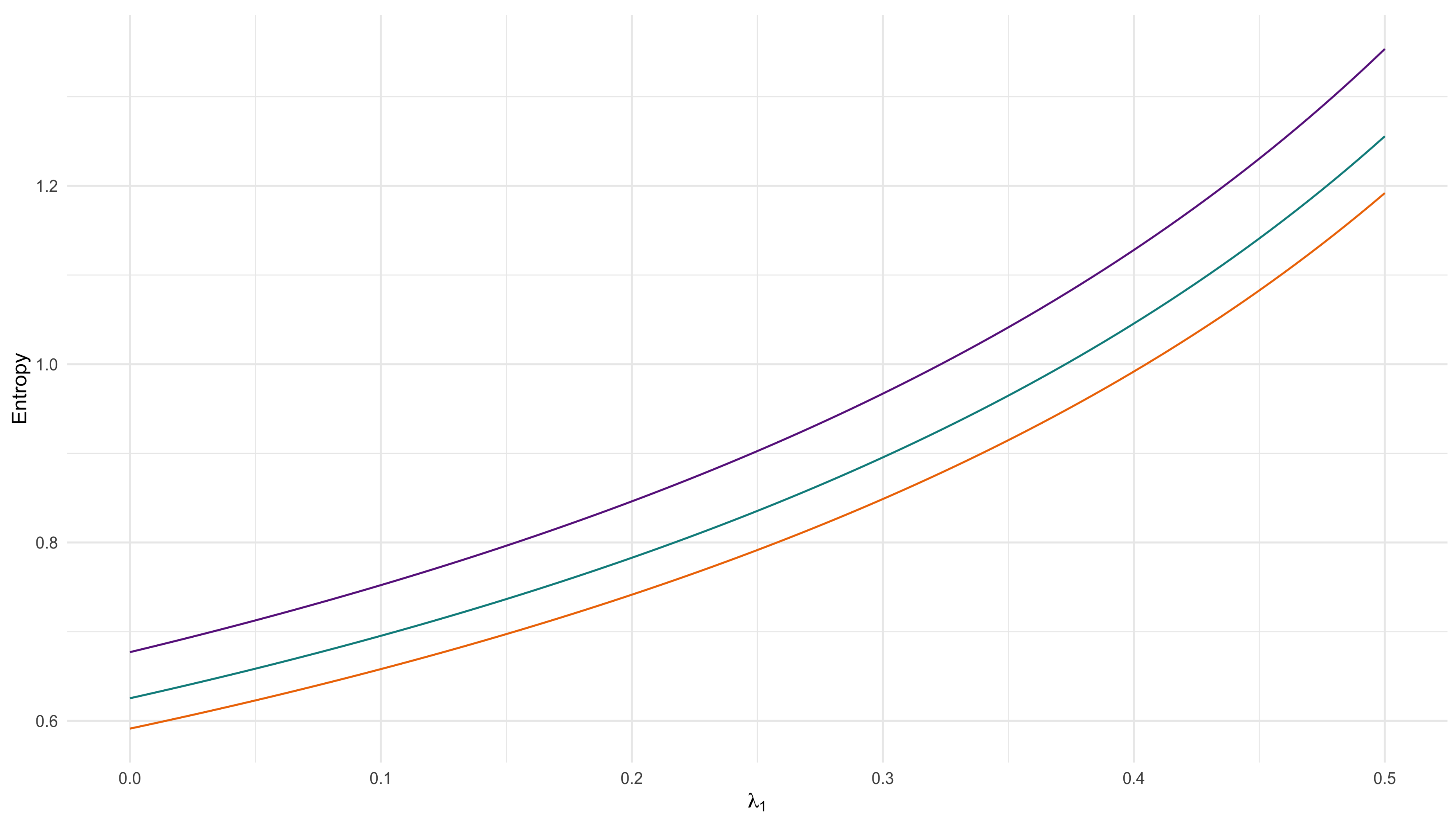 Mathematics 09 01493 g007
