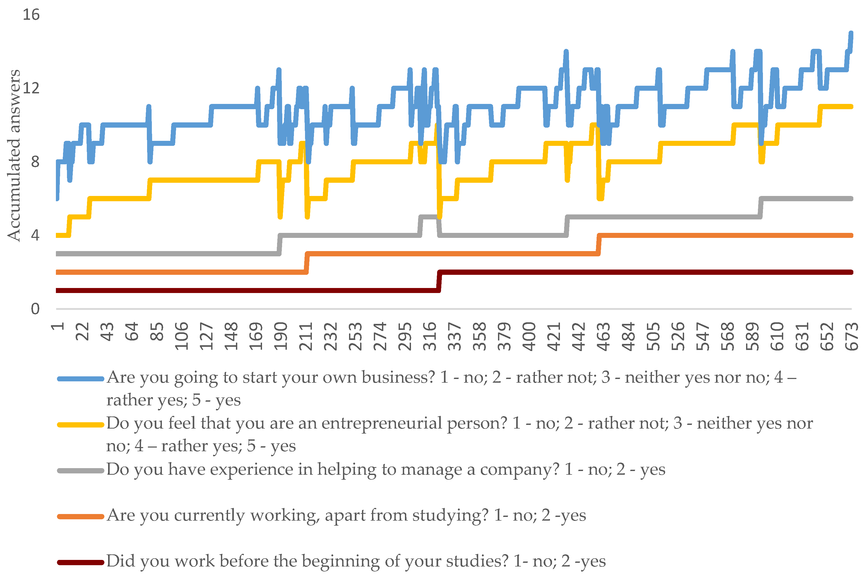 Mathematics 09 01494 g001 Mathematics 09 01494 g001