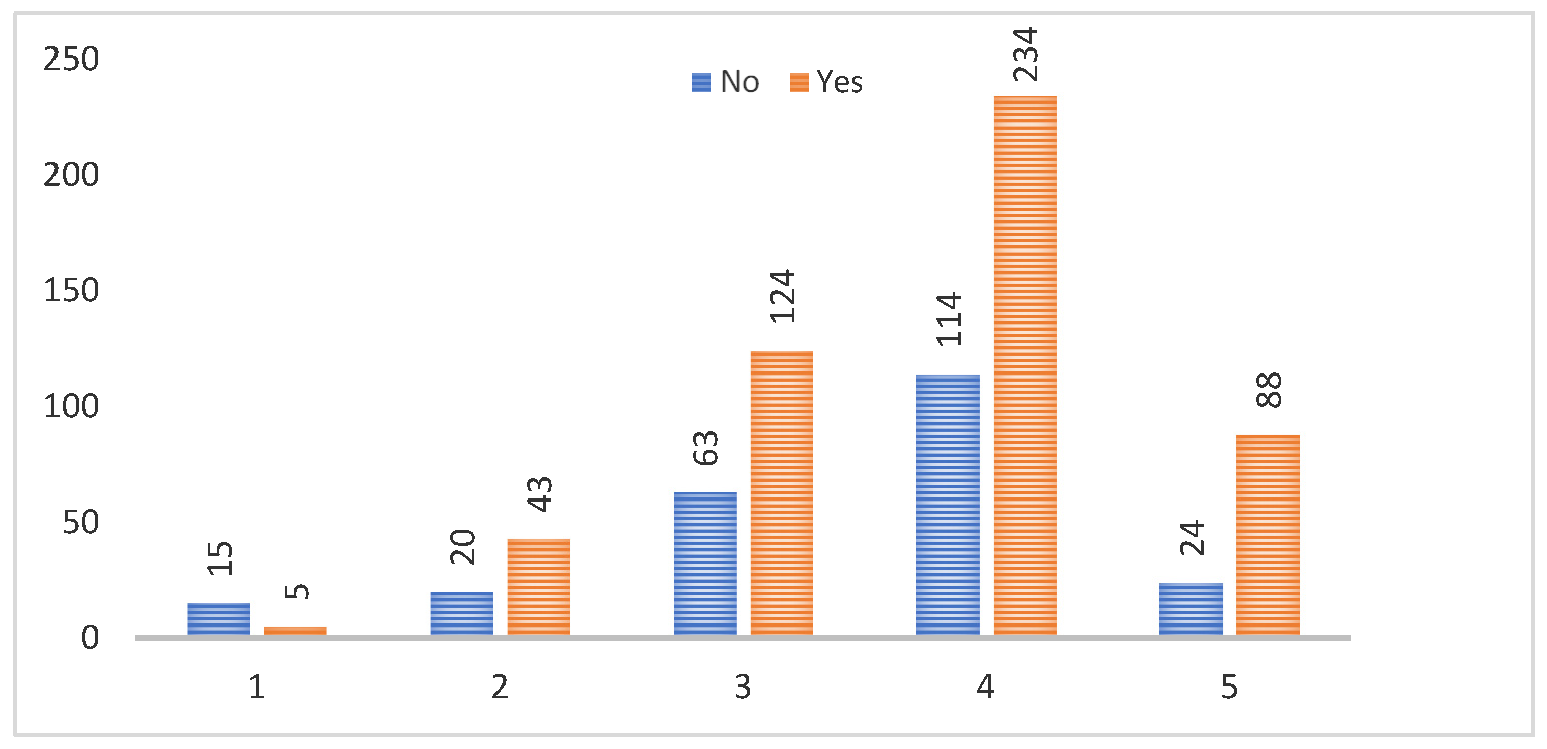 Mathematics 09 01494 g003 Mathematics 09 01494 g003