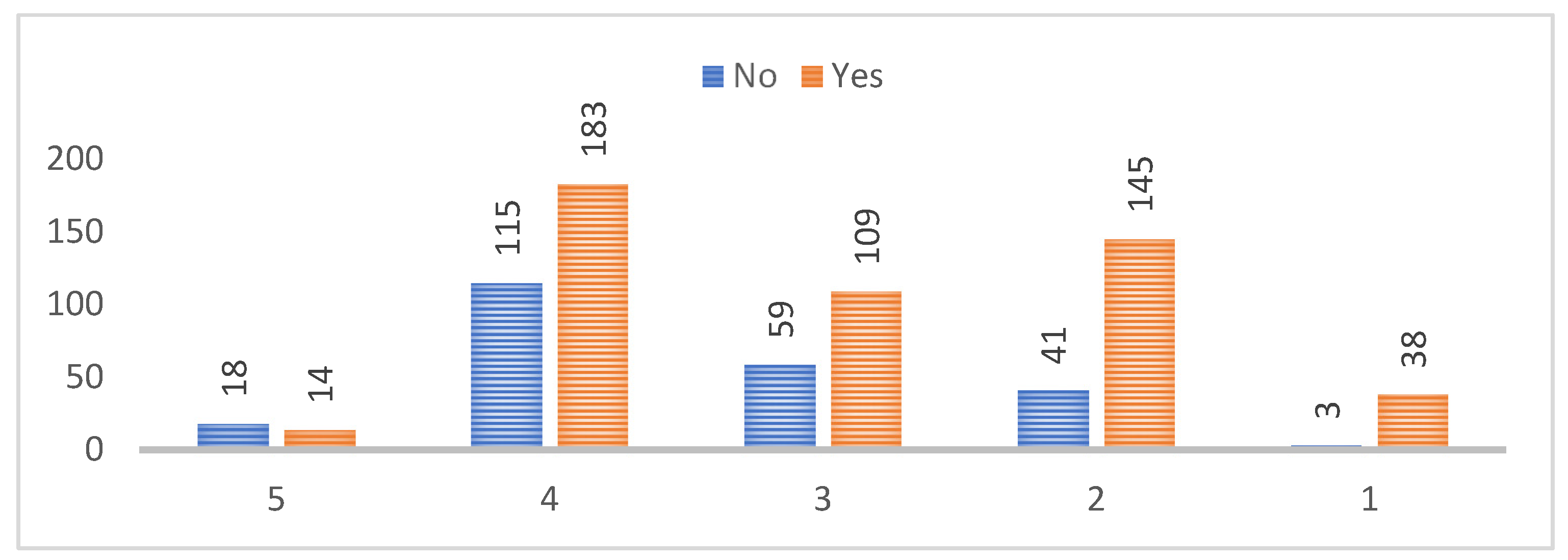 Mathematics 09 01494 g004 Mathematics 09 01494 g004