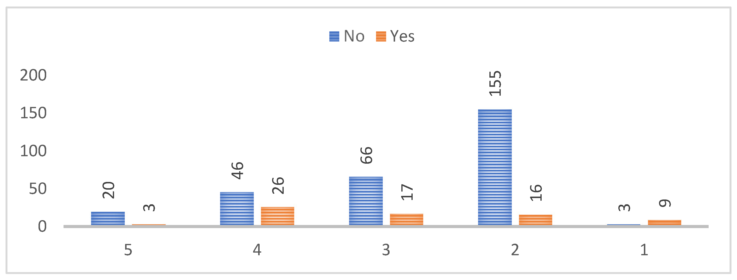 Mathematics 09 01494 g005 Mathematics 09 01494 g005