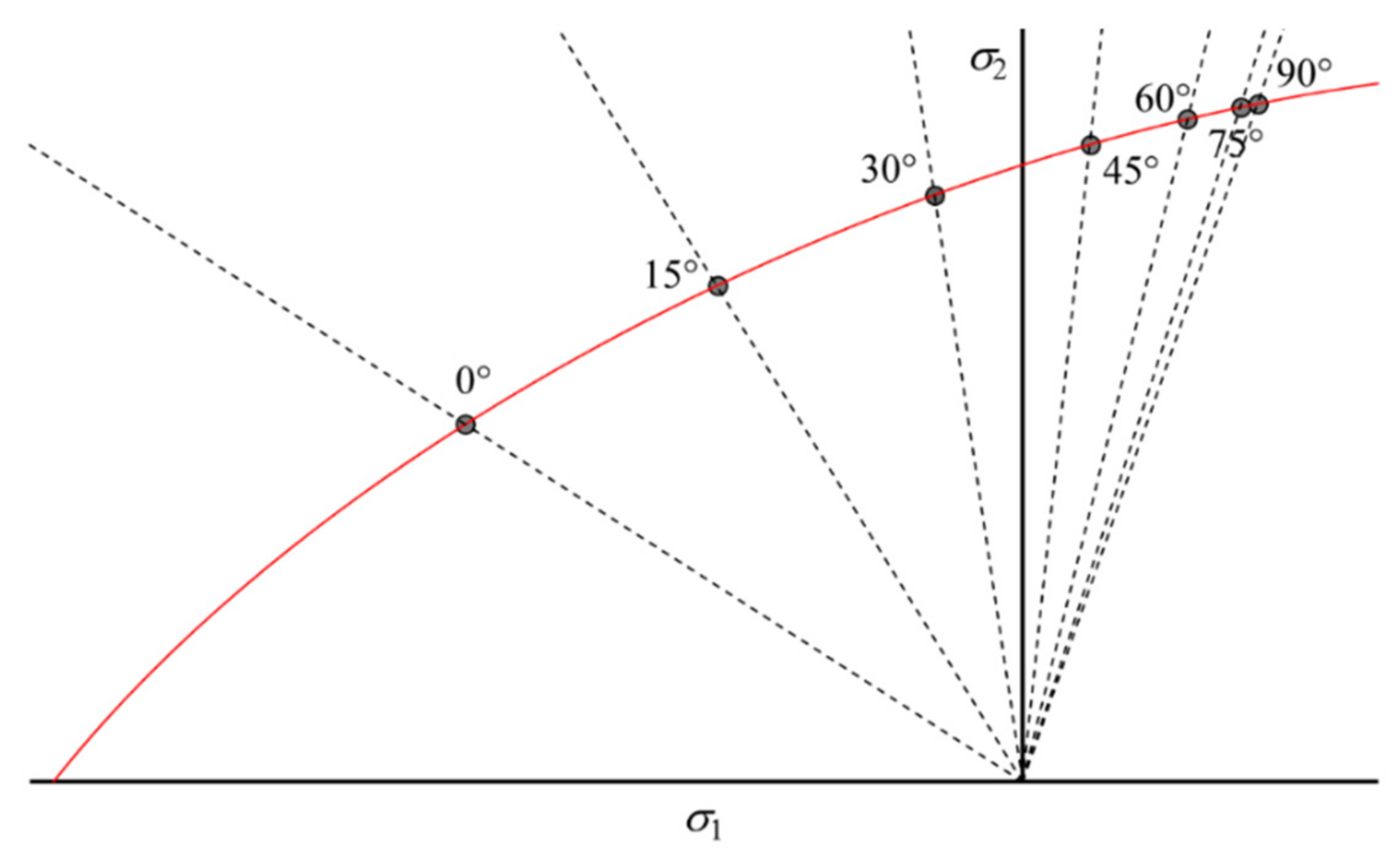Mathematics 09 01495 g003