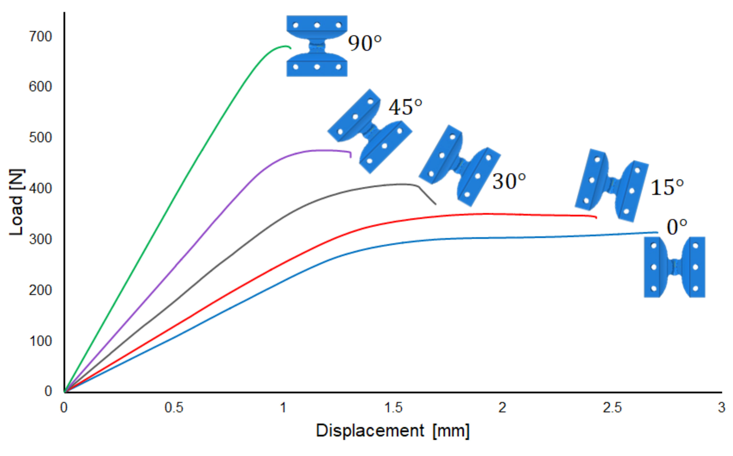 Mathematics 09 01495 g004