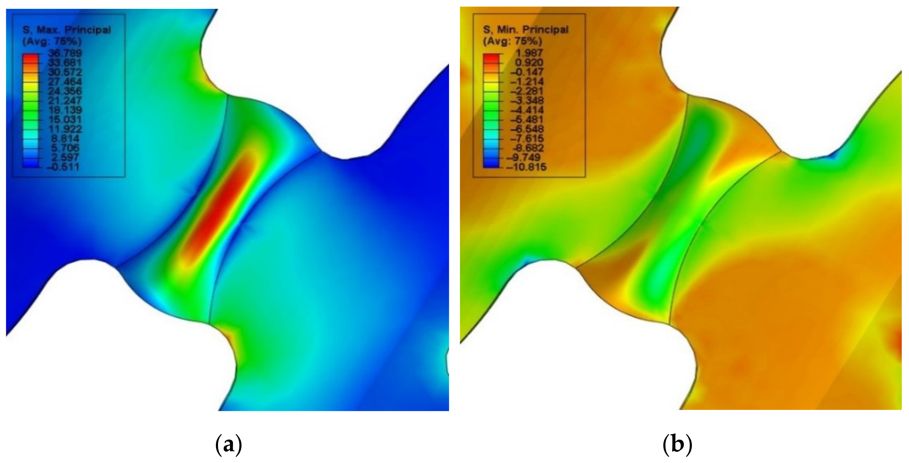 Mathematics 09 01495 g006