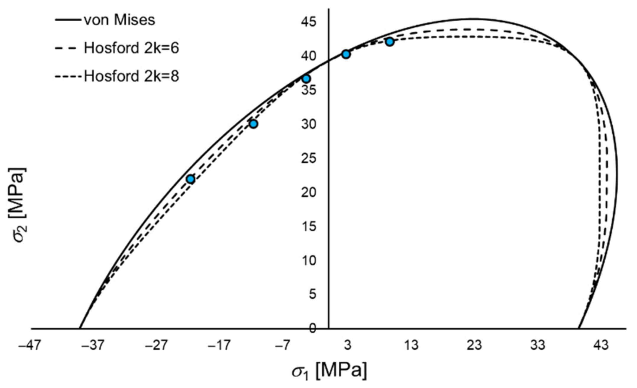 Mathematics 09 01495 g007
