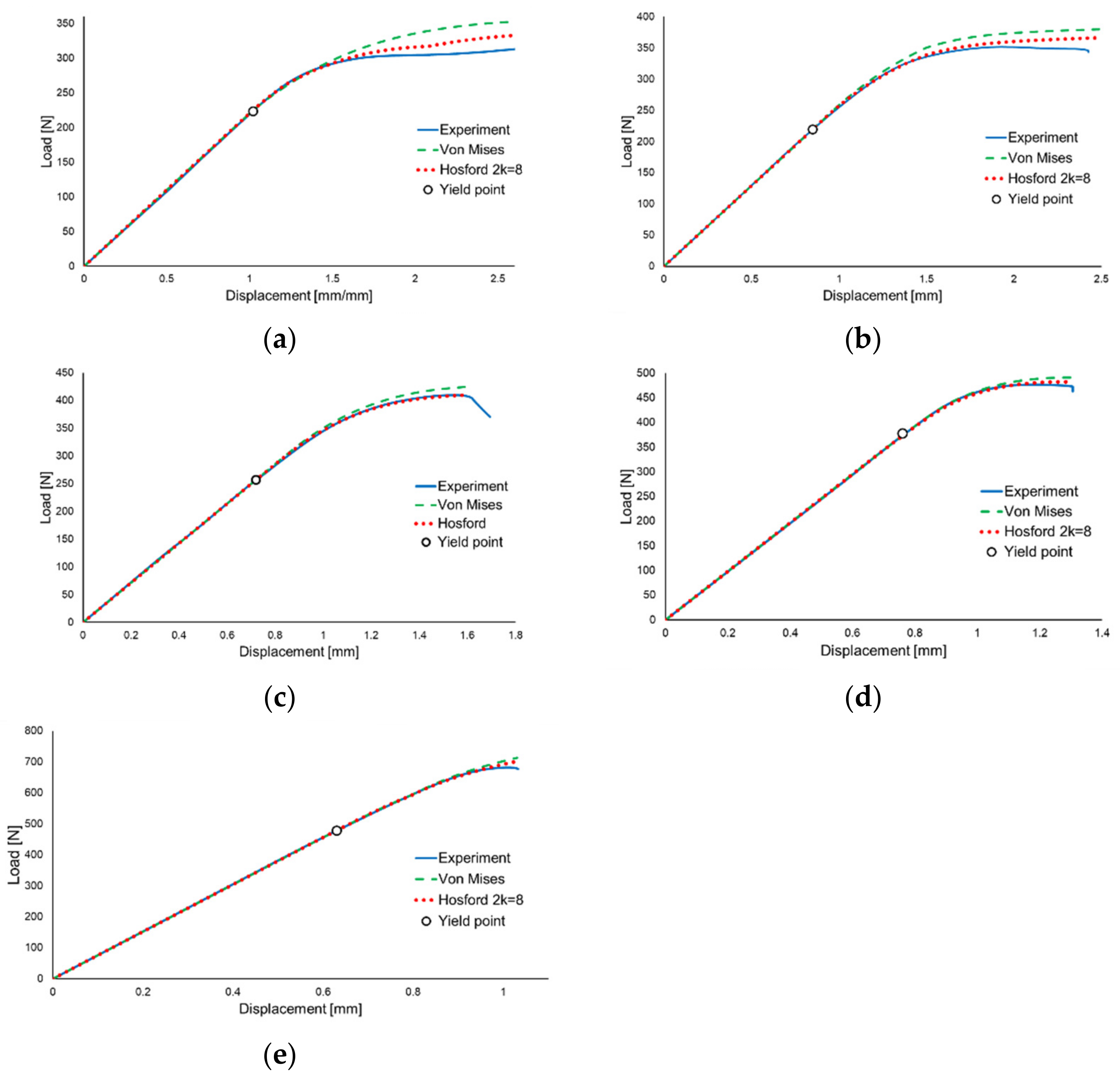 Mathematics 09 01495 g009