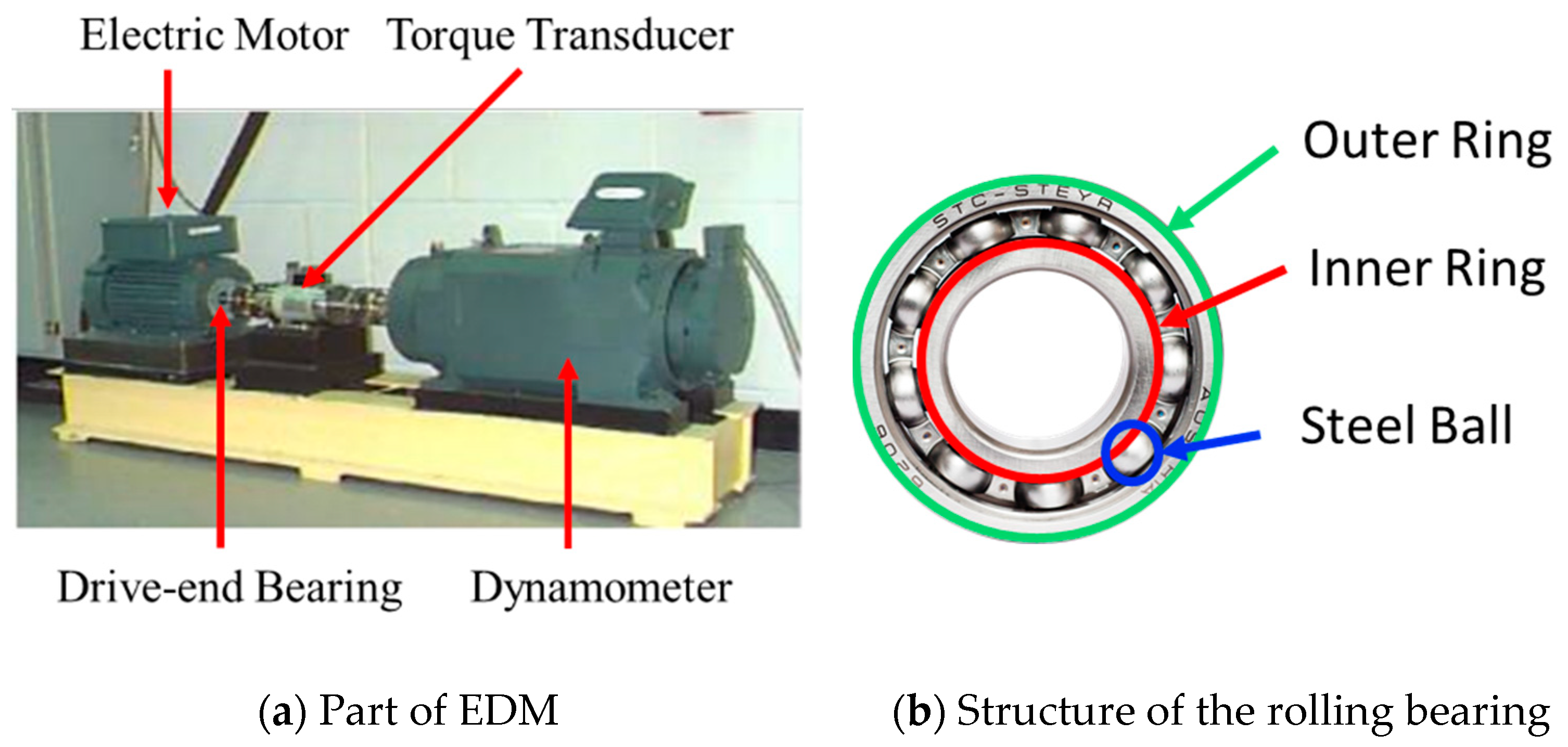 Mathematics 09 01502 g007