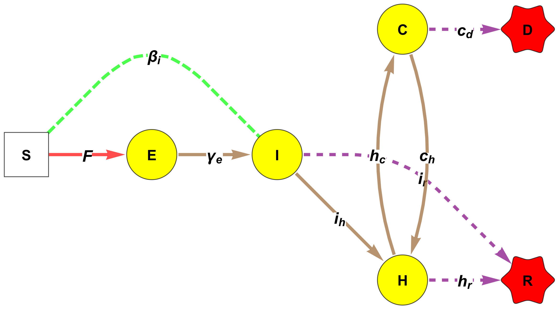 Mathematics 09 01513 g003
