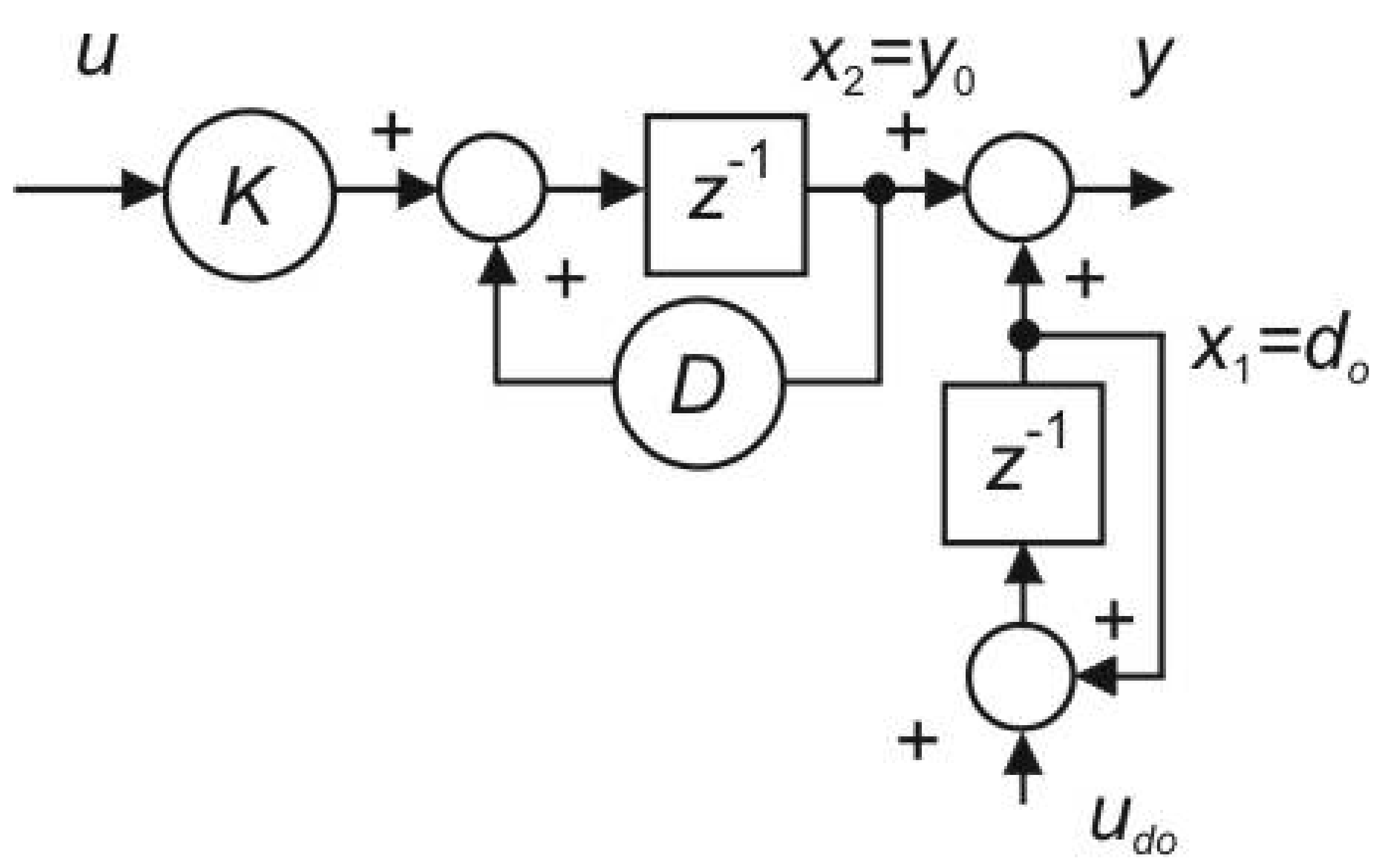 Mathematics 09 01519 g003
