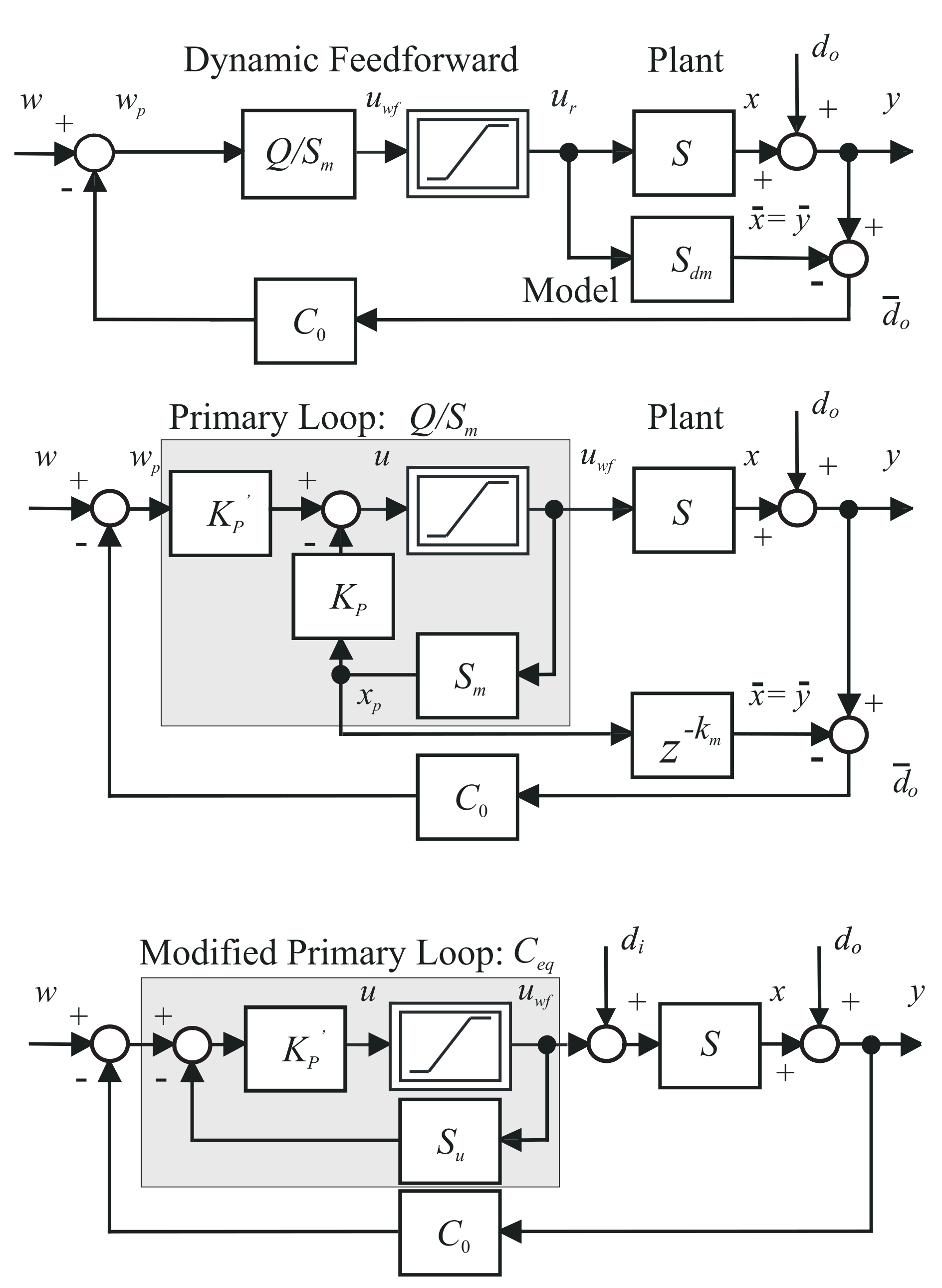 Mathematics 09 01519 g008