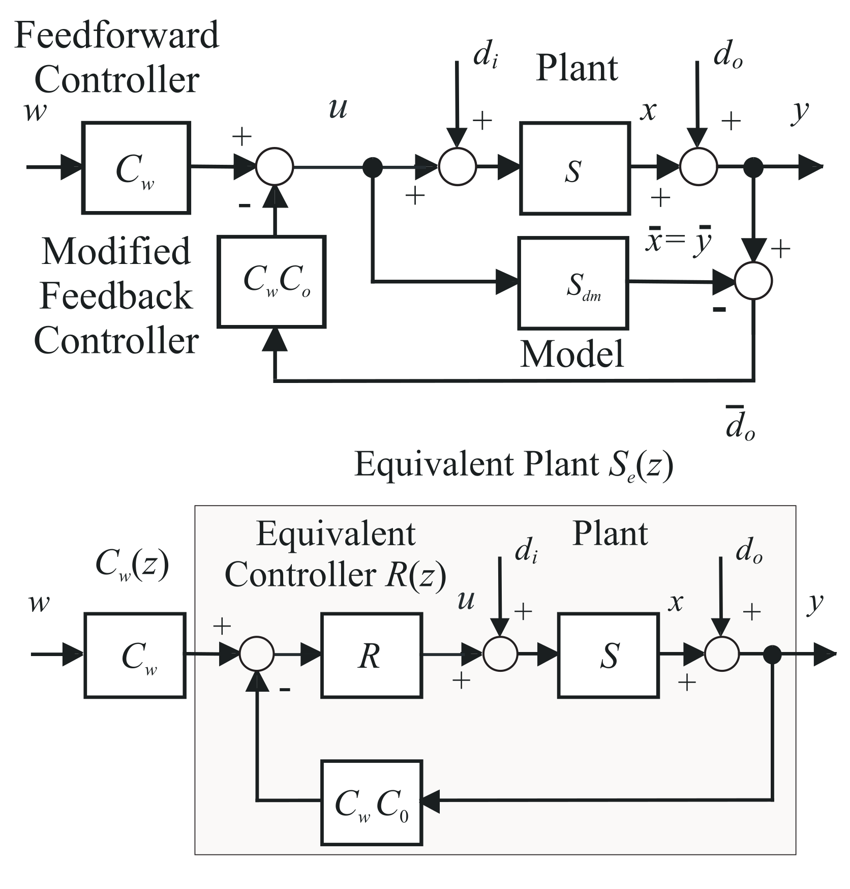 Mathematics 09 01519 g009