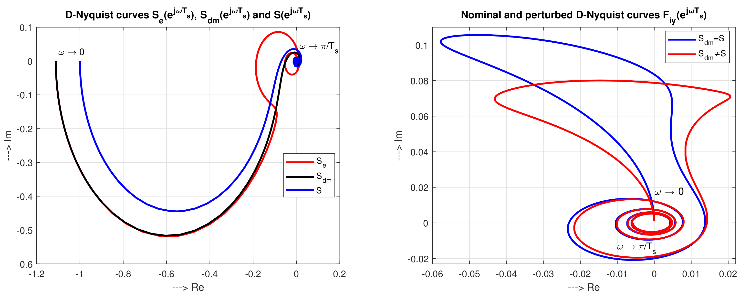 Mathematics 09 01519 g010