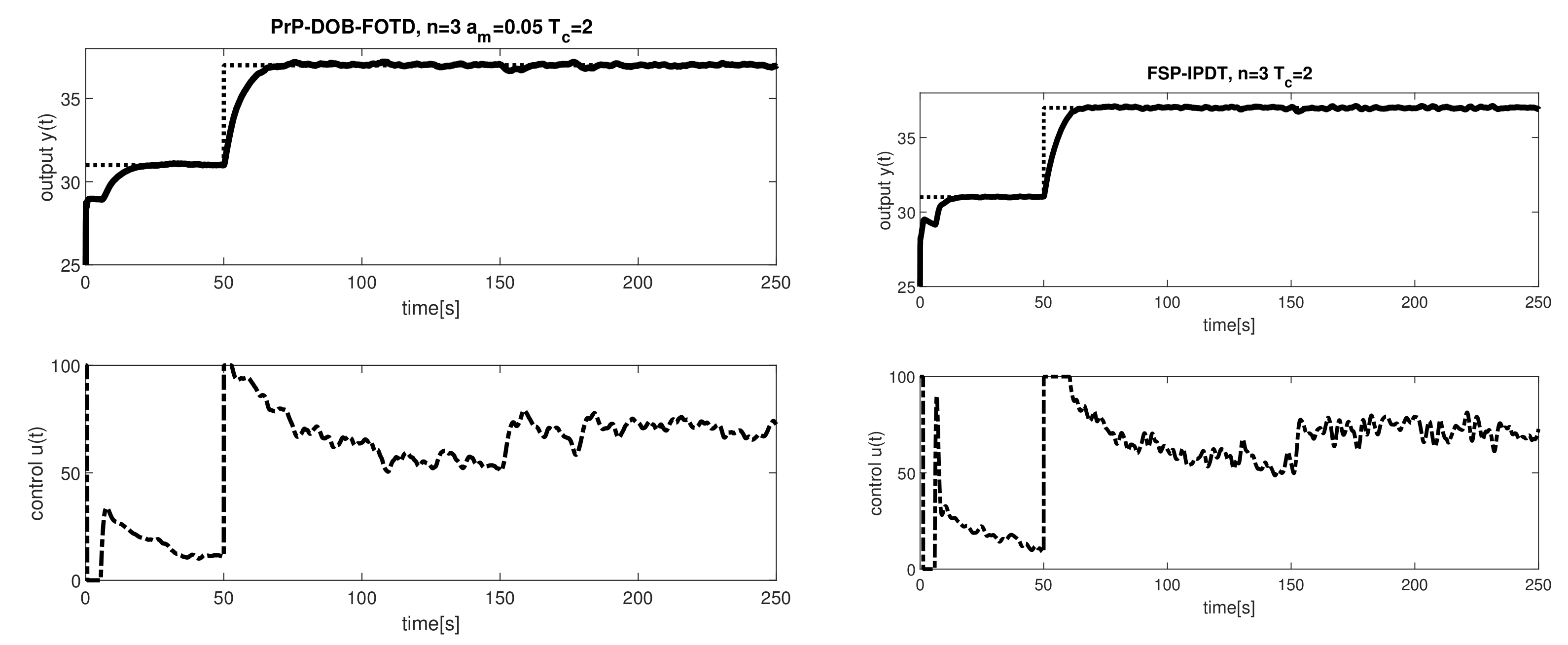 Mathematics 09 01519 g012