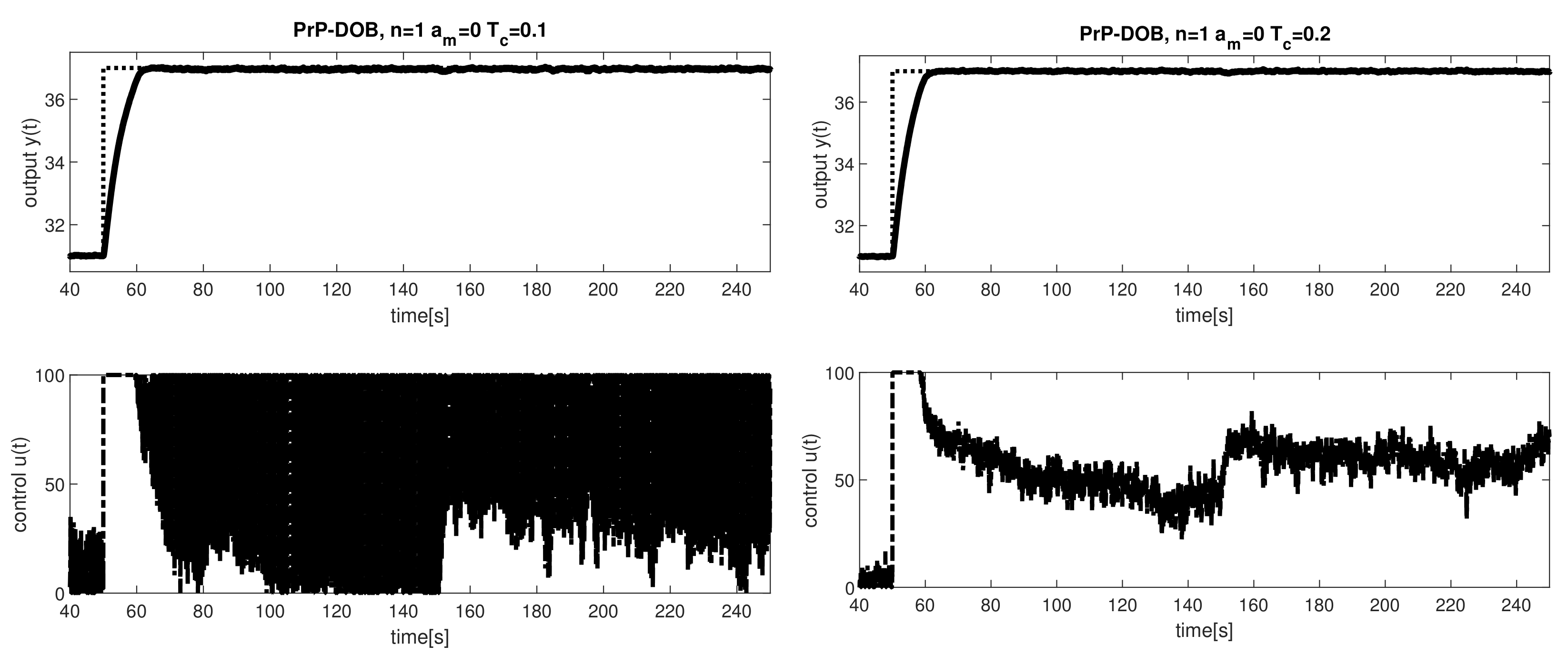 Mathematics 09 01519 g013